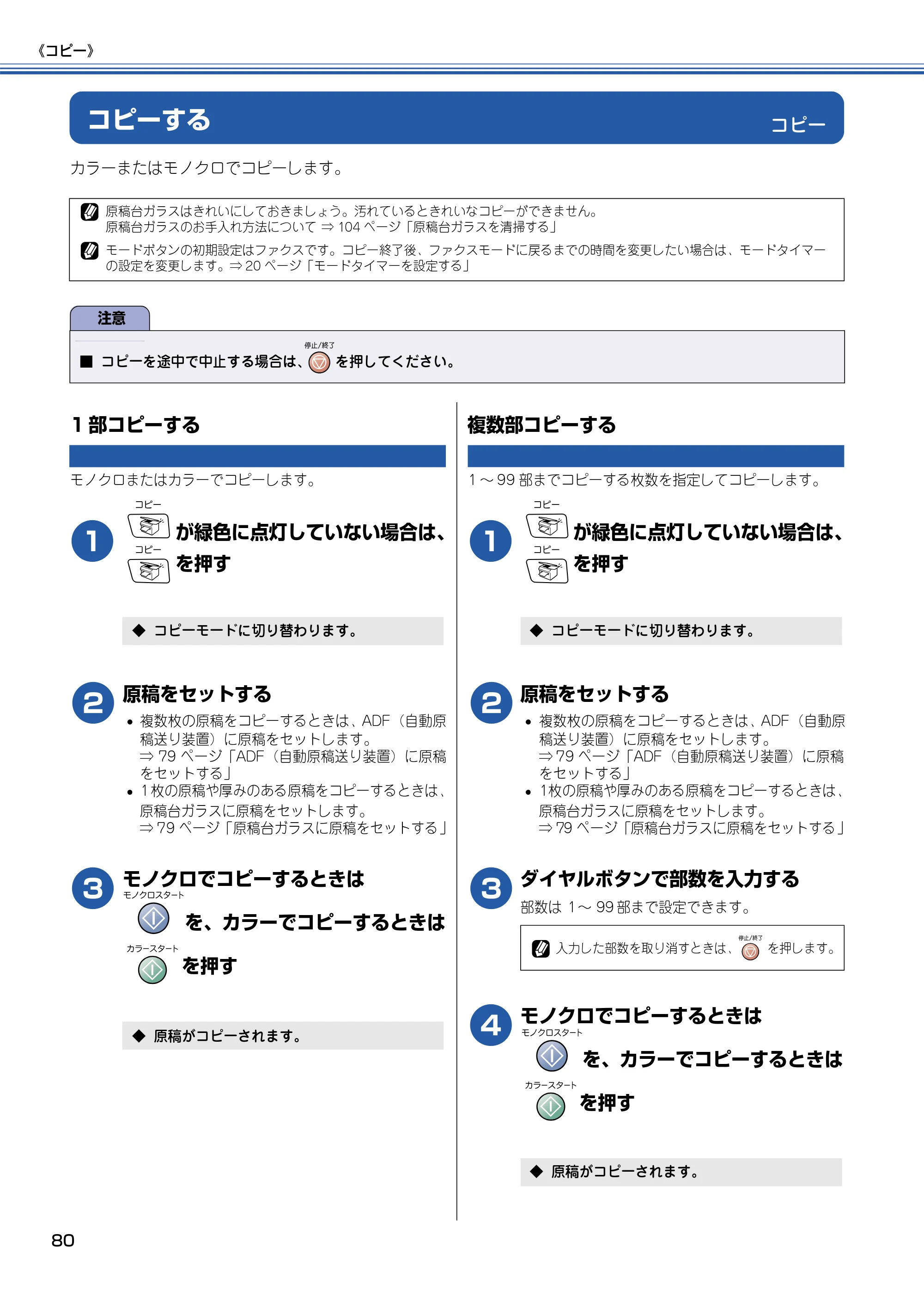 ブラザー MFC-425CN 取扱説明書（本体） — コピー — 原本ページ — 81ページ