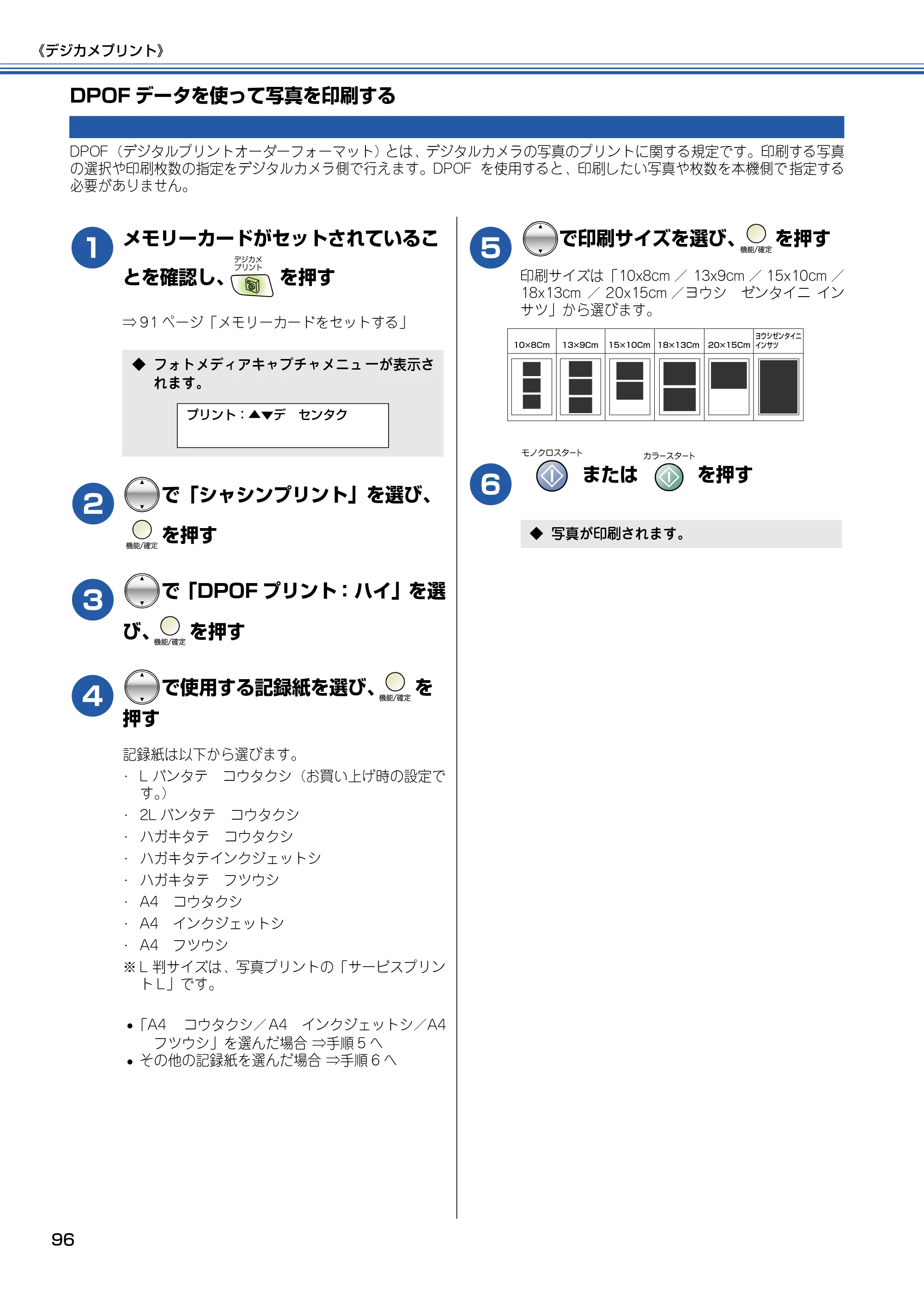 ブラザー MFC-425CN 取扱説明書（本体） — DPOFデータを使って写真を印刷する — 原本ページ — 97ページ