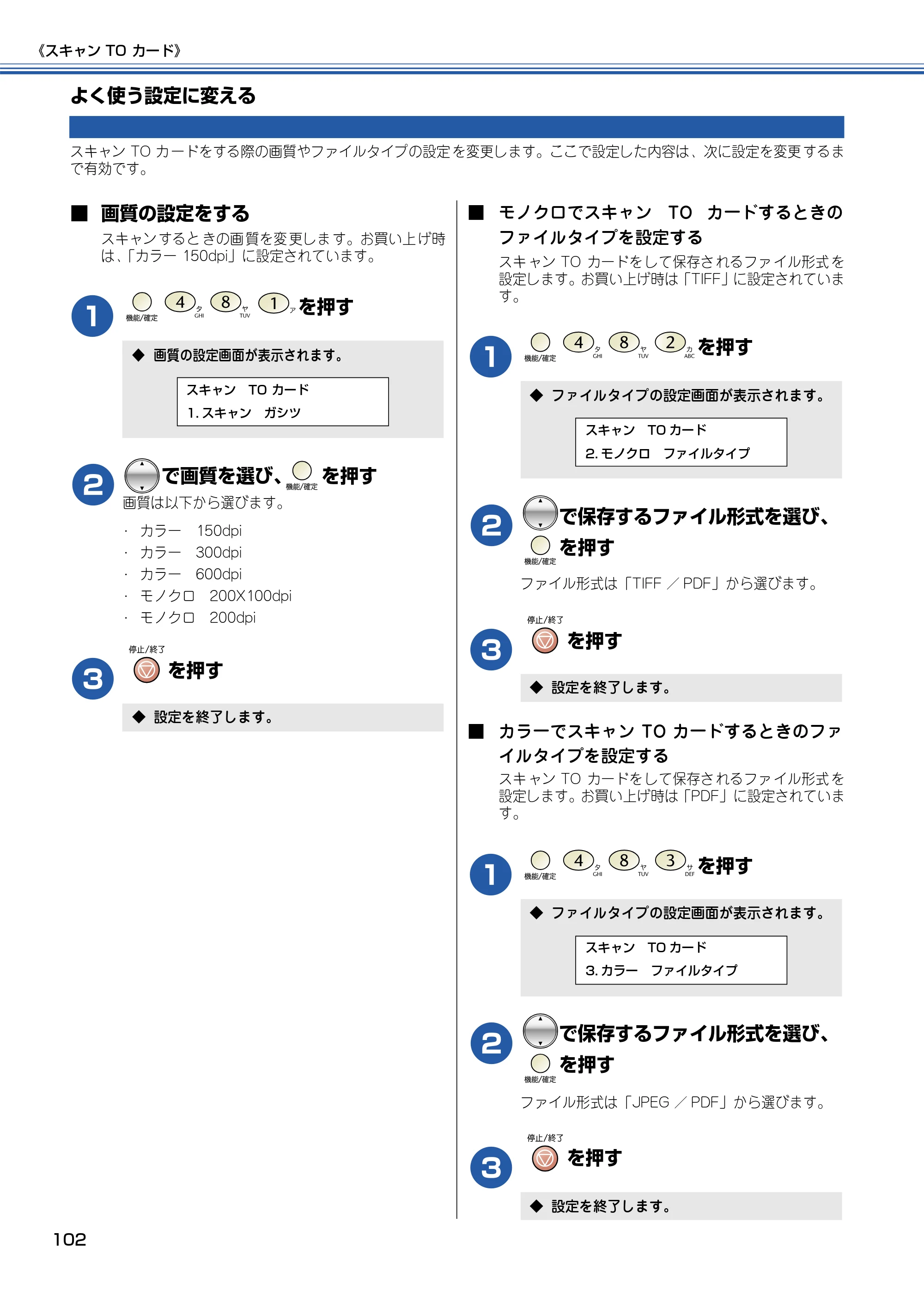 ブラザー MFC-425CN 取扱説明書（本体） — よく使う設定に変える — 原本ページ — 103ページ