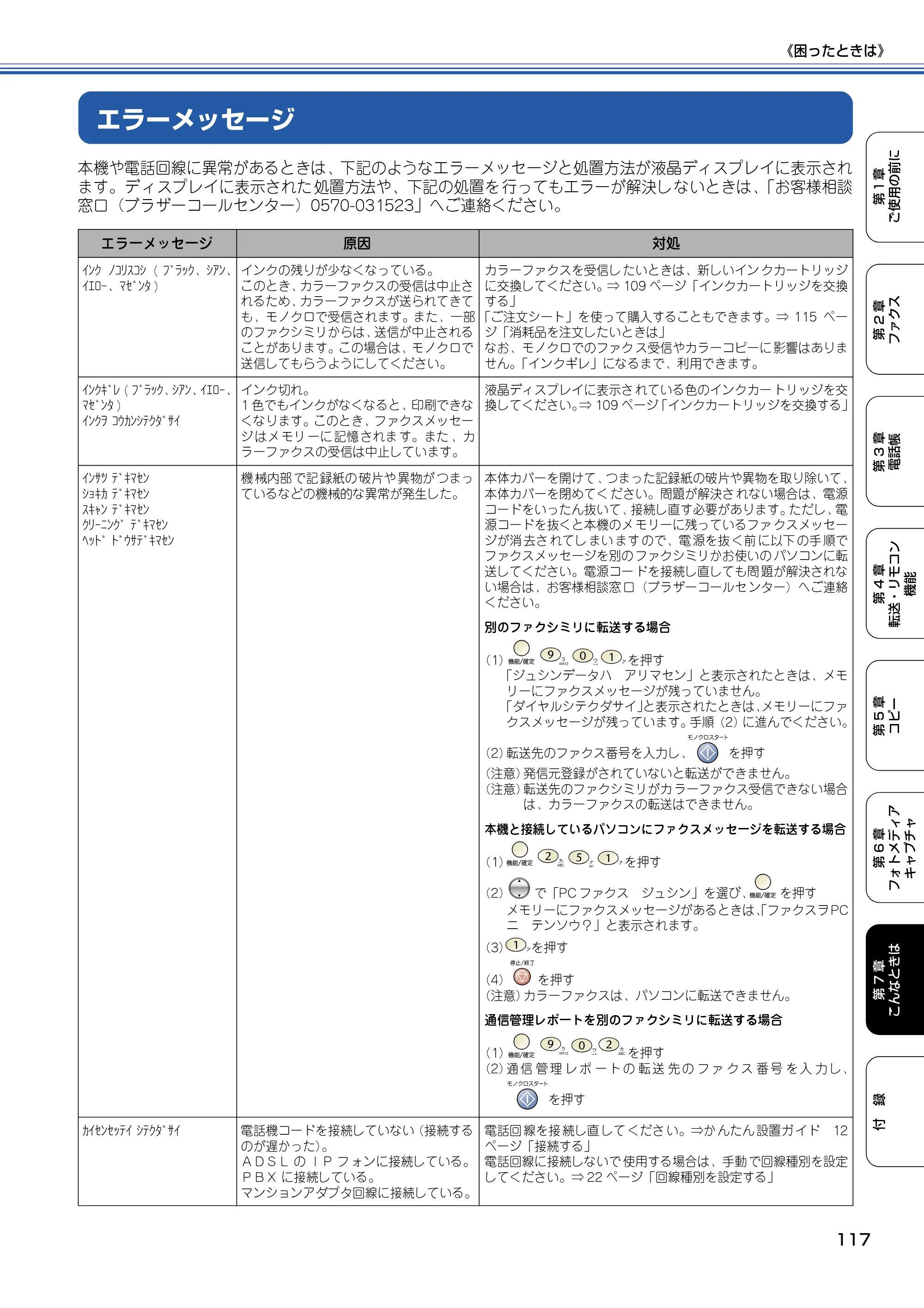 ブラザー MFC-425CN 取扱説明書（本体） — エラーメッセージ — 原本ページ — 118ページ