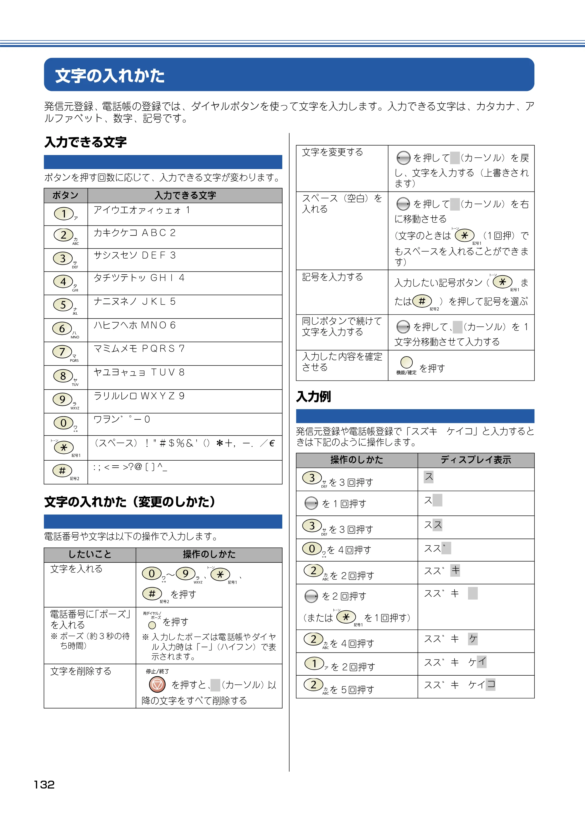 ブラザー MFC-425CN 取扱説明書（本体） — 文字の入れかた — 原本ページ — 133ページ