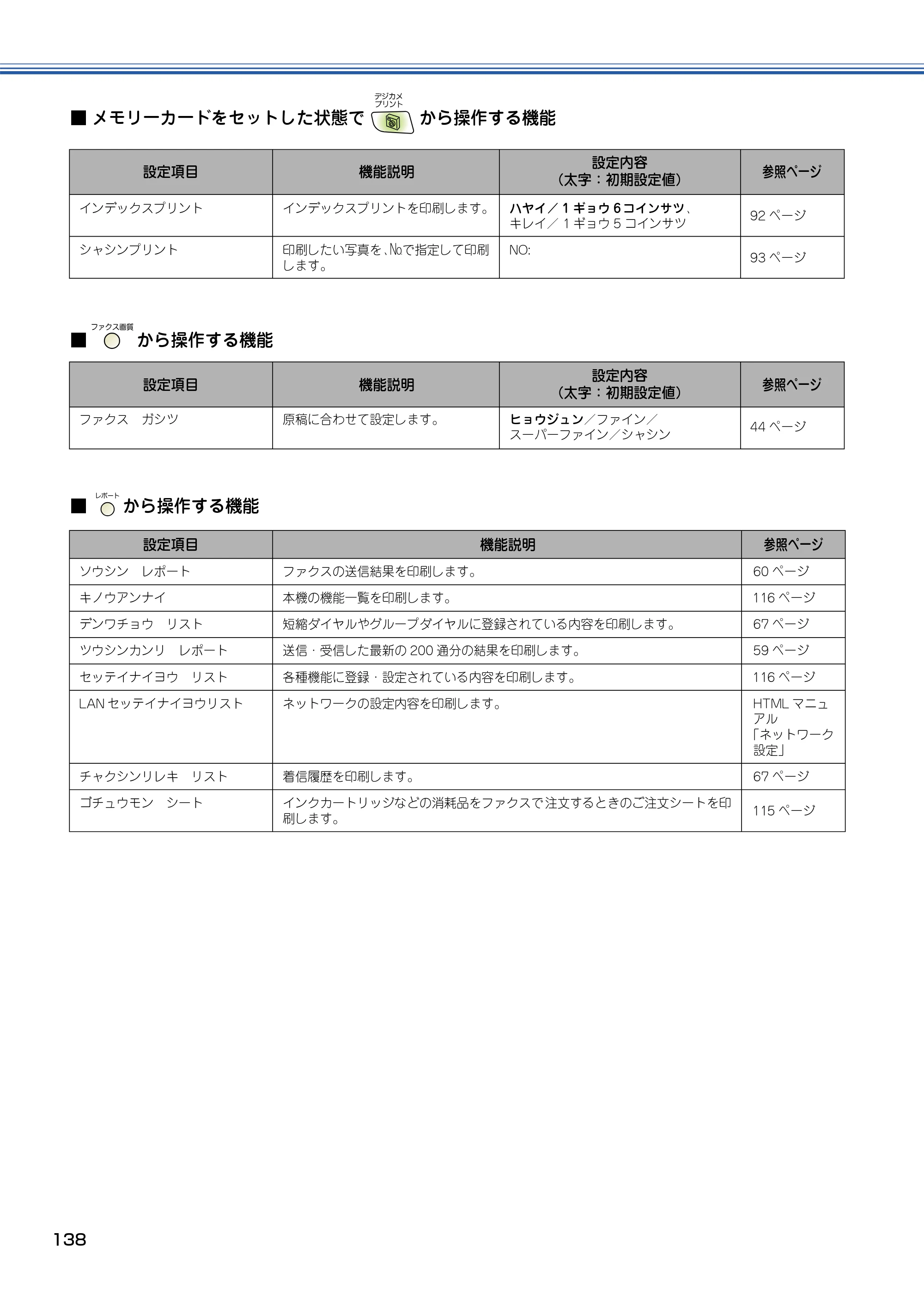 ブラザー MFC-425CN 取扱説明書（本体） — 原本ページ — 139ページ