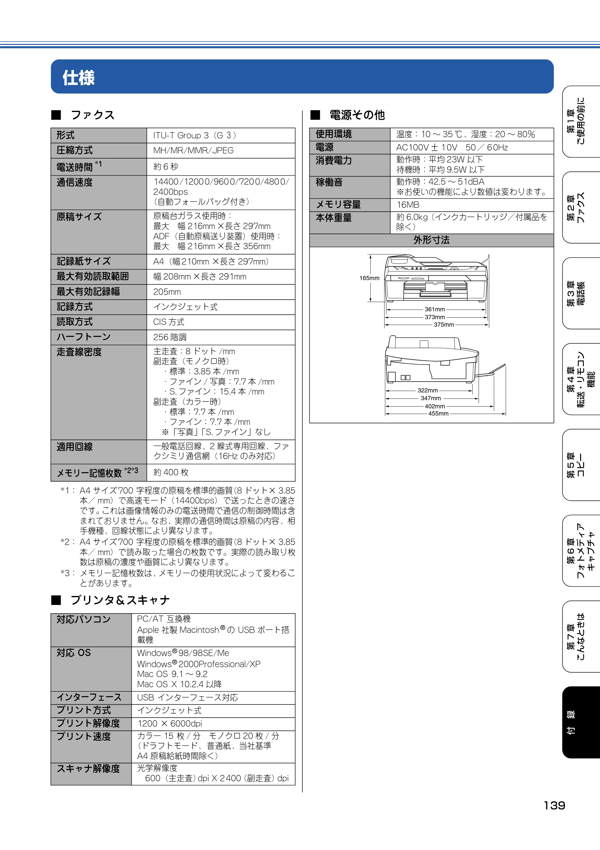 ブラザー MFC-425CN 取扱説明書（本体） — 仕様 — 原本ページ — 140ページ