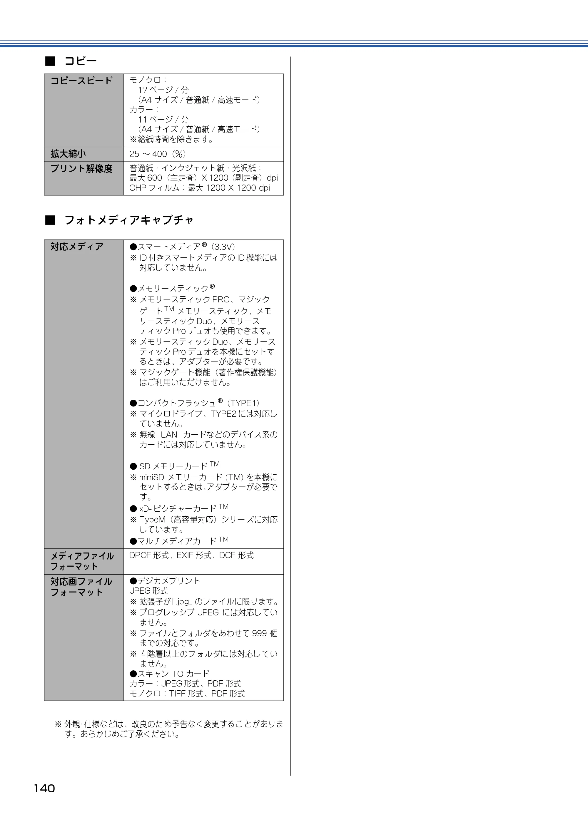 ブラザー MFC-425CN 取扱説明書（本体） — 原本ページ — 141ページ