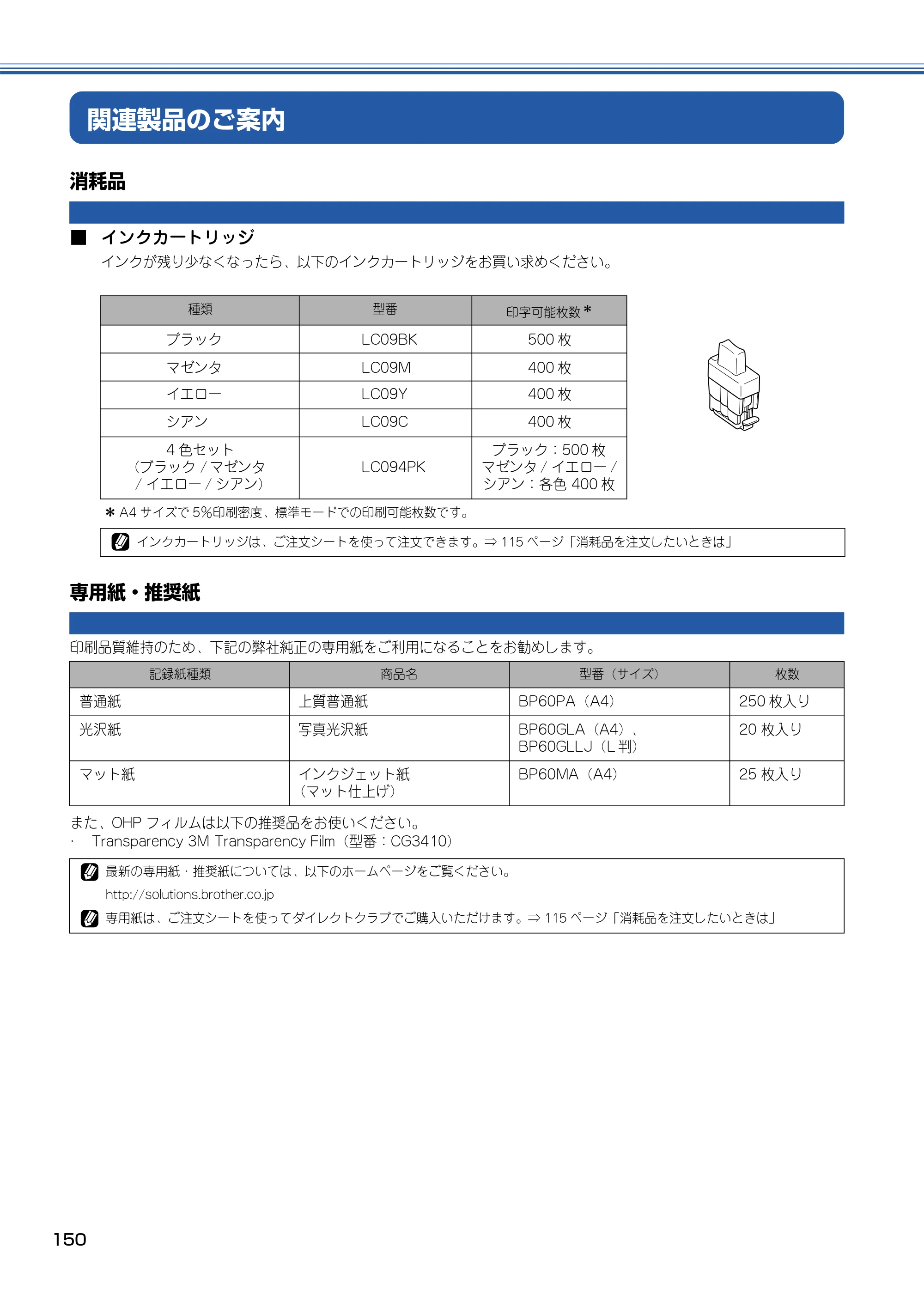 ブラザー MFC-425CN 取扱説明書（本体） — 関連製品のご案内 — 原本ページ — 151ページ