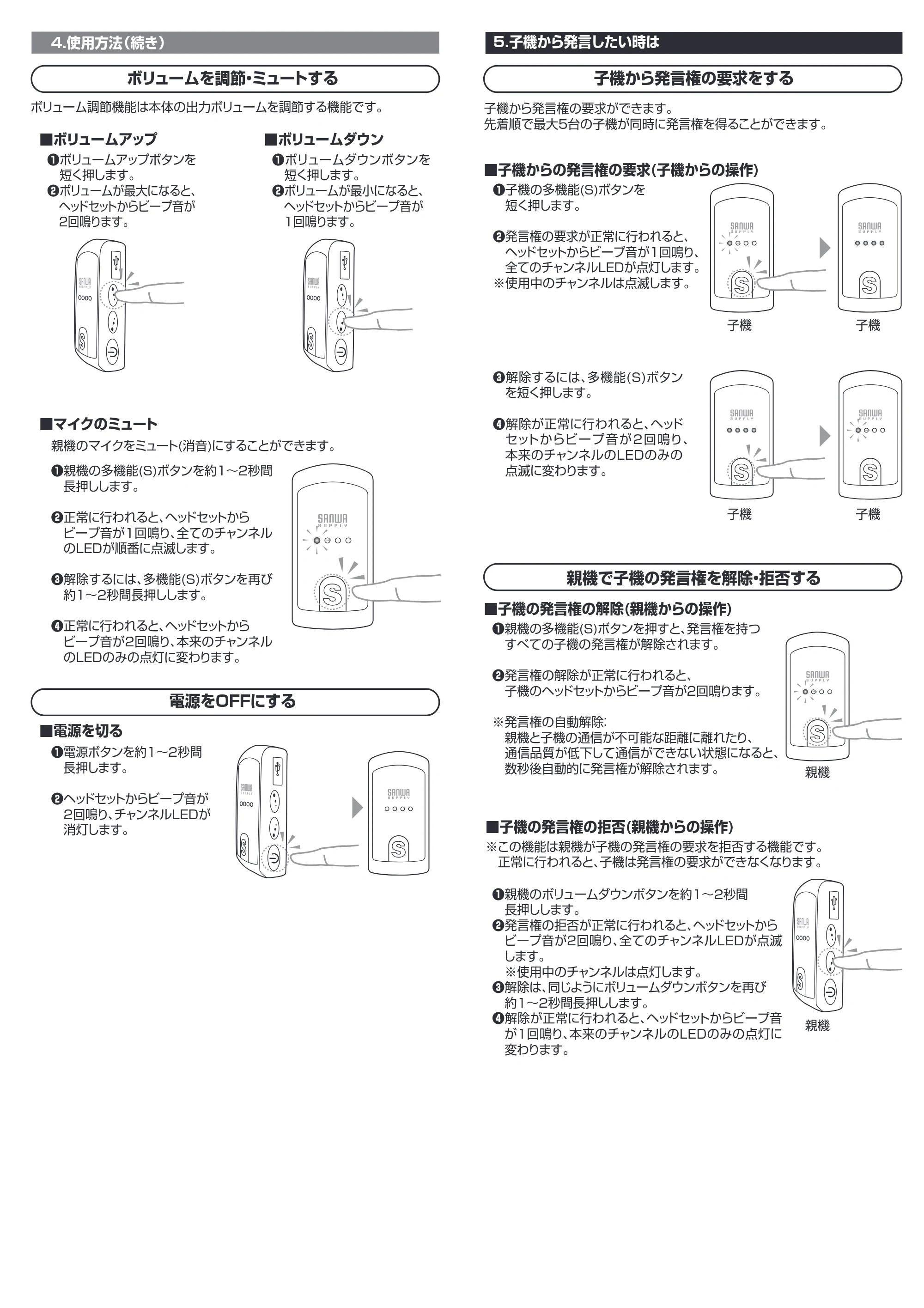 サンワサプライ MM-WGS4 取扱説明書 — 原本ページ — 3ページ