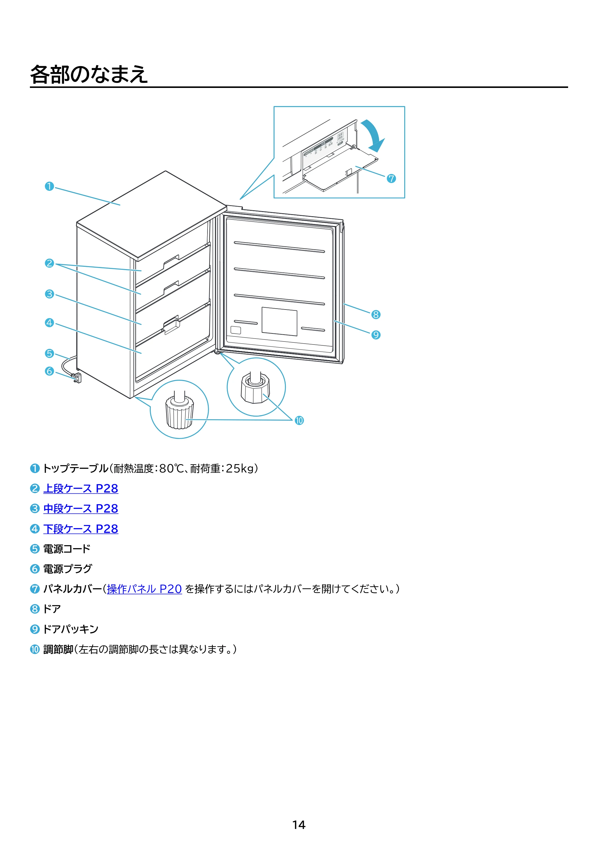 アイリスオーヤマ IUSN-7B 取扱説明書 — 原本ページ — 14ページ