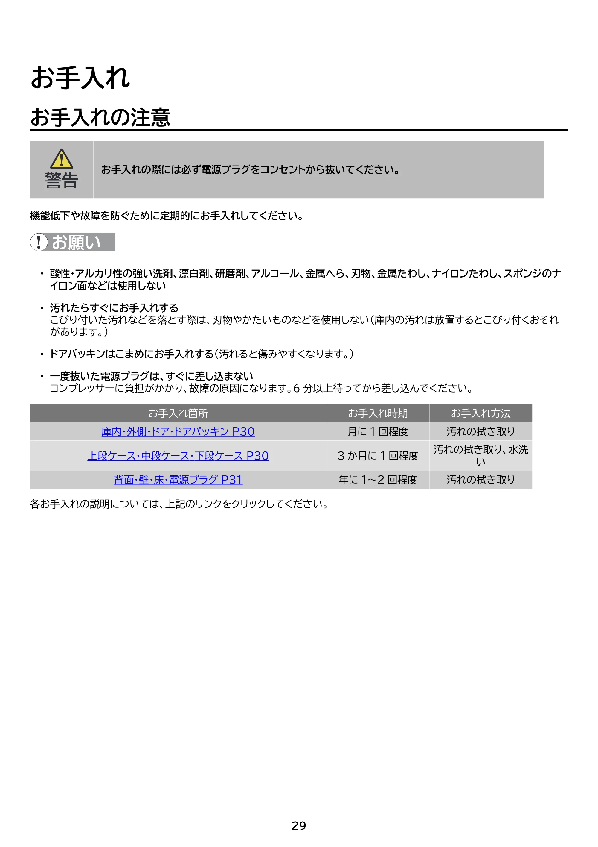 アイリスオーヤマ IUSN-7B 取扱説明書 — 原本ページ — 29ページ