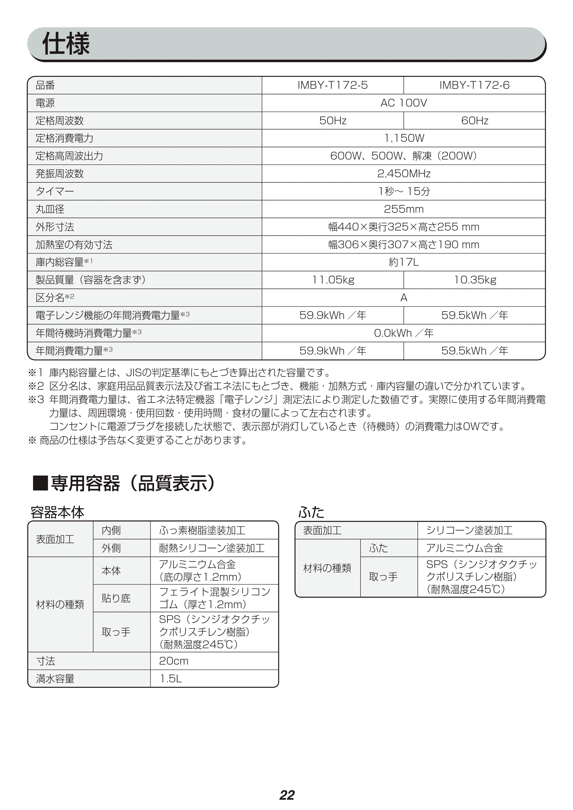 アイリスオーヤマ IMBY-T172 取扱説明書 — 原本ページ — 22ページ