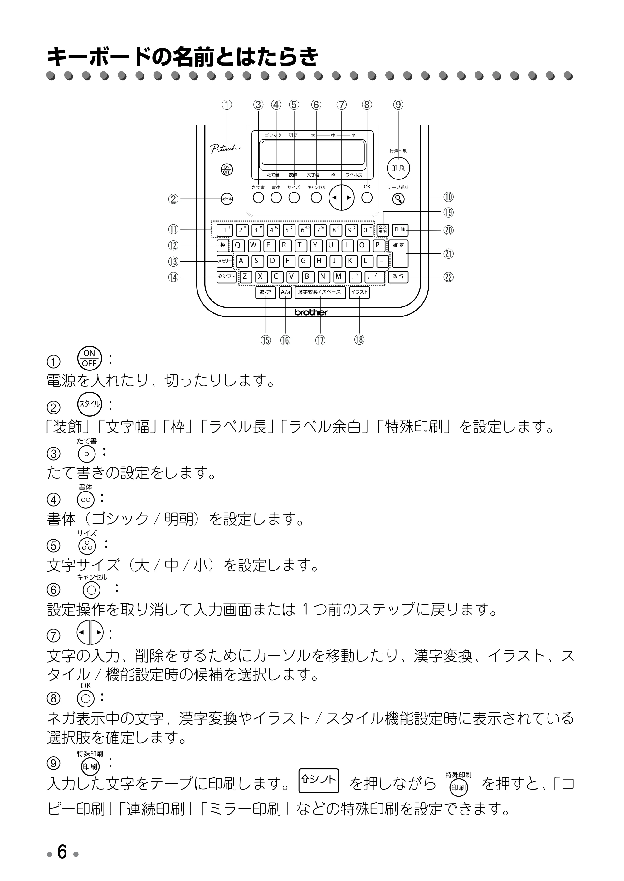 ブラザー PT-12 取扱説明書 (ユーザーズガイド) — 画面の見方 — 原本ページ — 8ページ