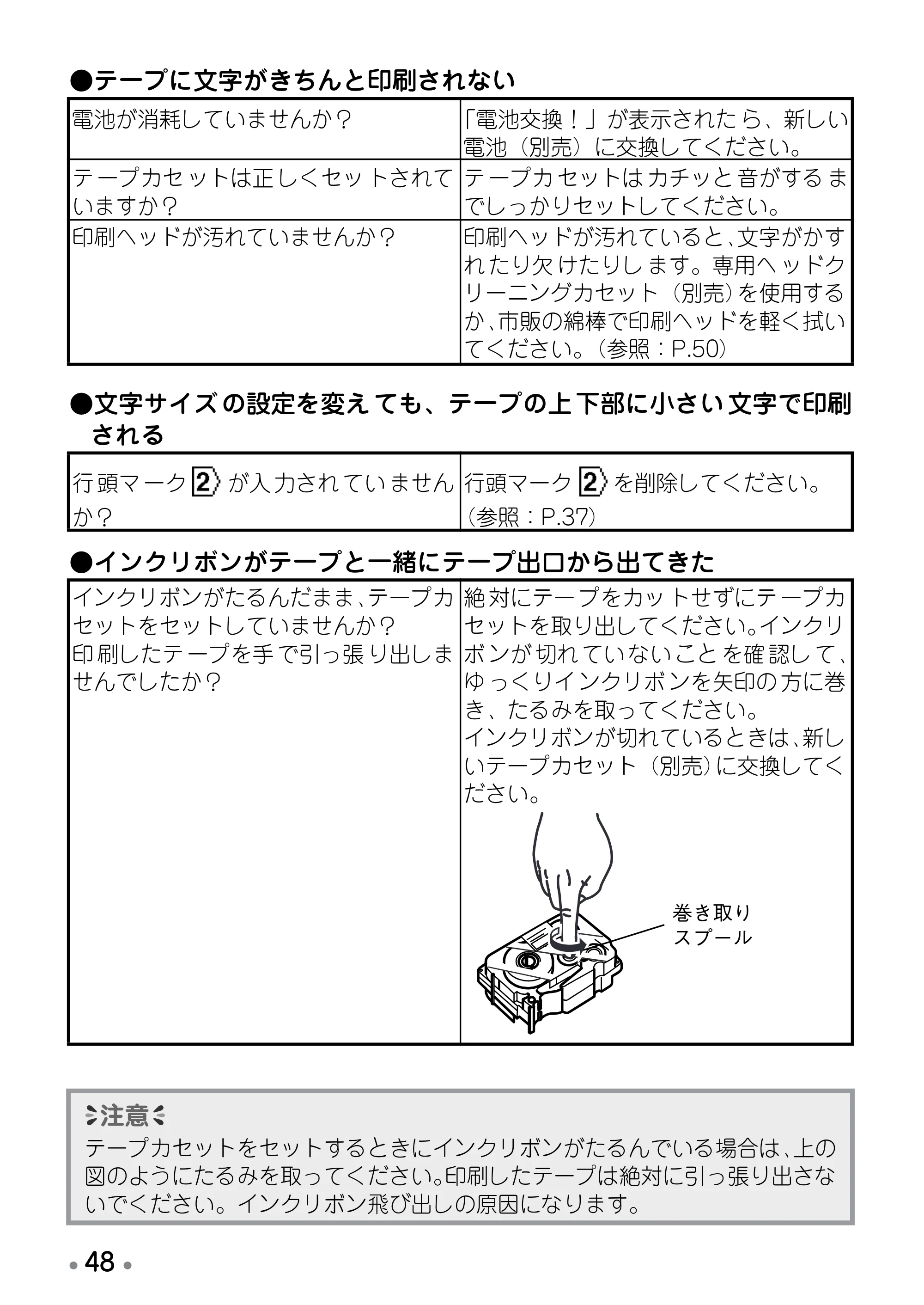 ブラザー PT-12 取扱説明書 (ユーザーズガイド) — お手入れのしかた — 原本ページ — 50ページ