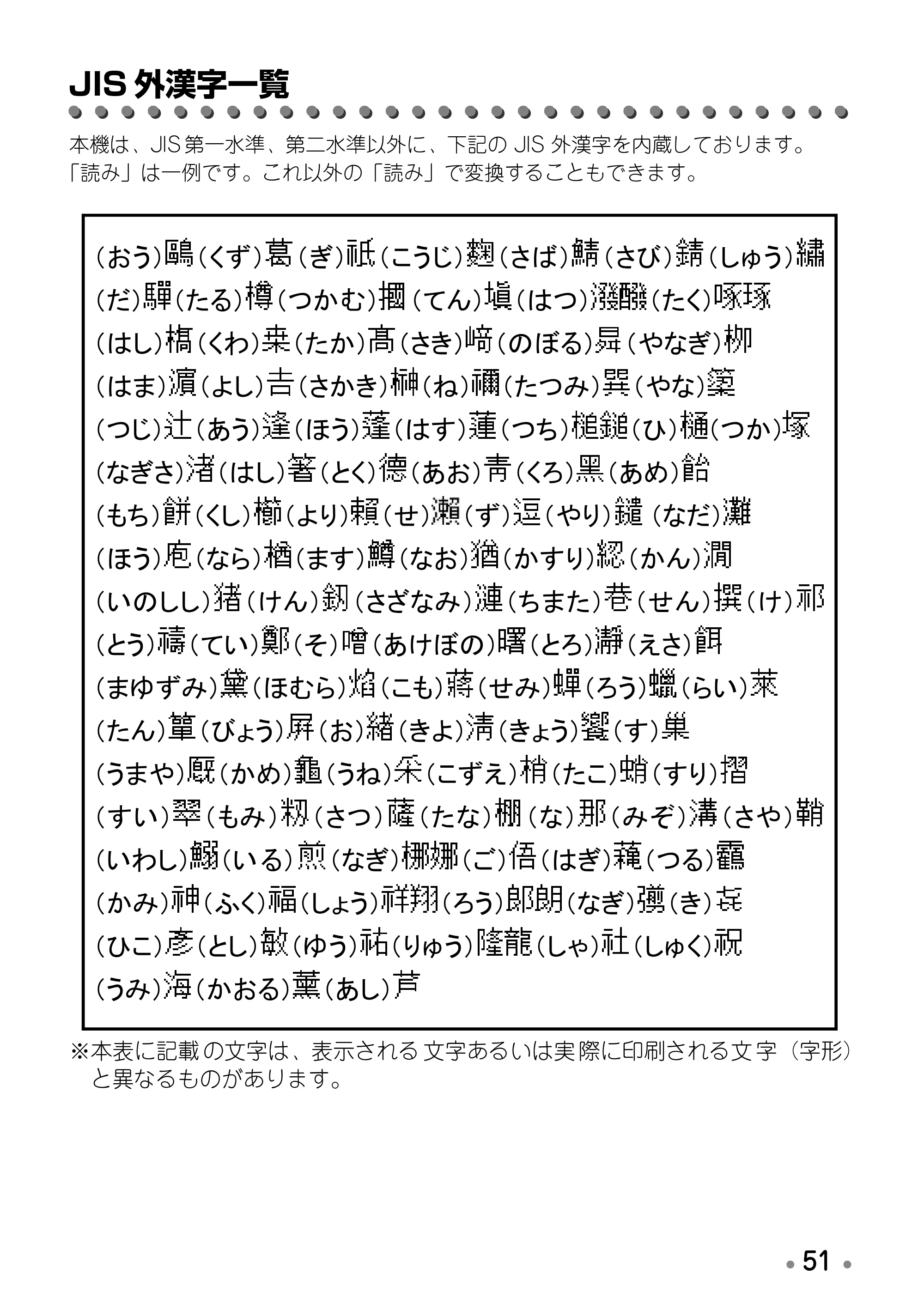ブラザー PT-12 取扱説明書 (ユーザーズガイド) — 原本ページ — 53ページ