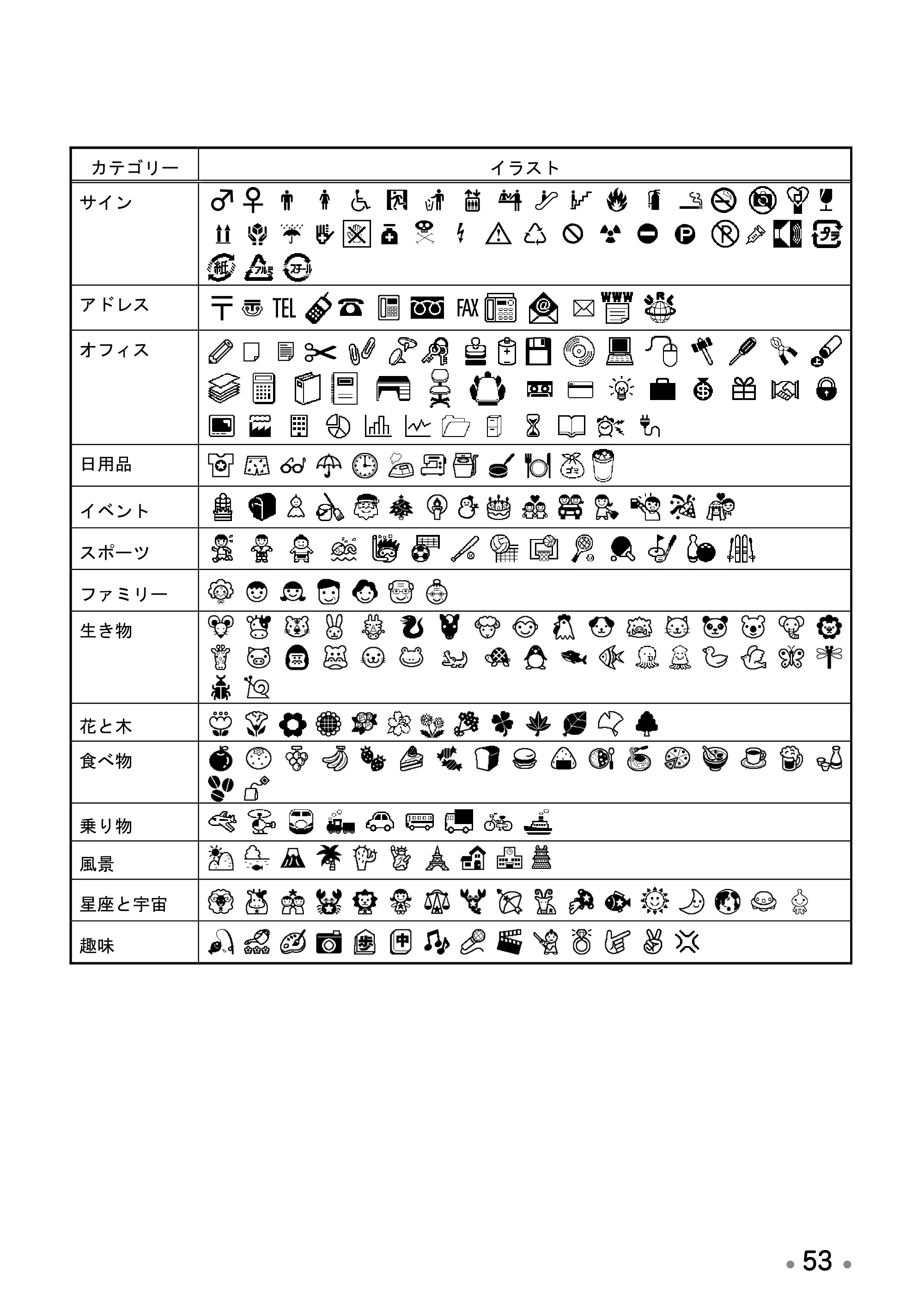 ブラザー PT-12 取扱説明書 (ユーザーズガイド) — 原本ページ — 55ページ
