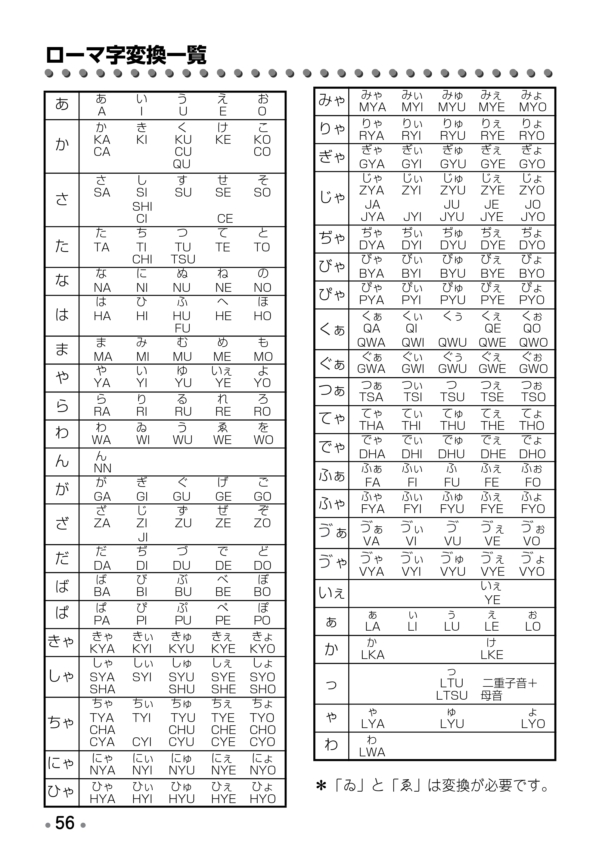 ブラザー PT-12 取扱説明書 (ユーザーズガイド) — 消耗品・ 別売品のご紹介 — 原本ページ — 58ページ