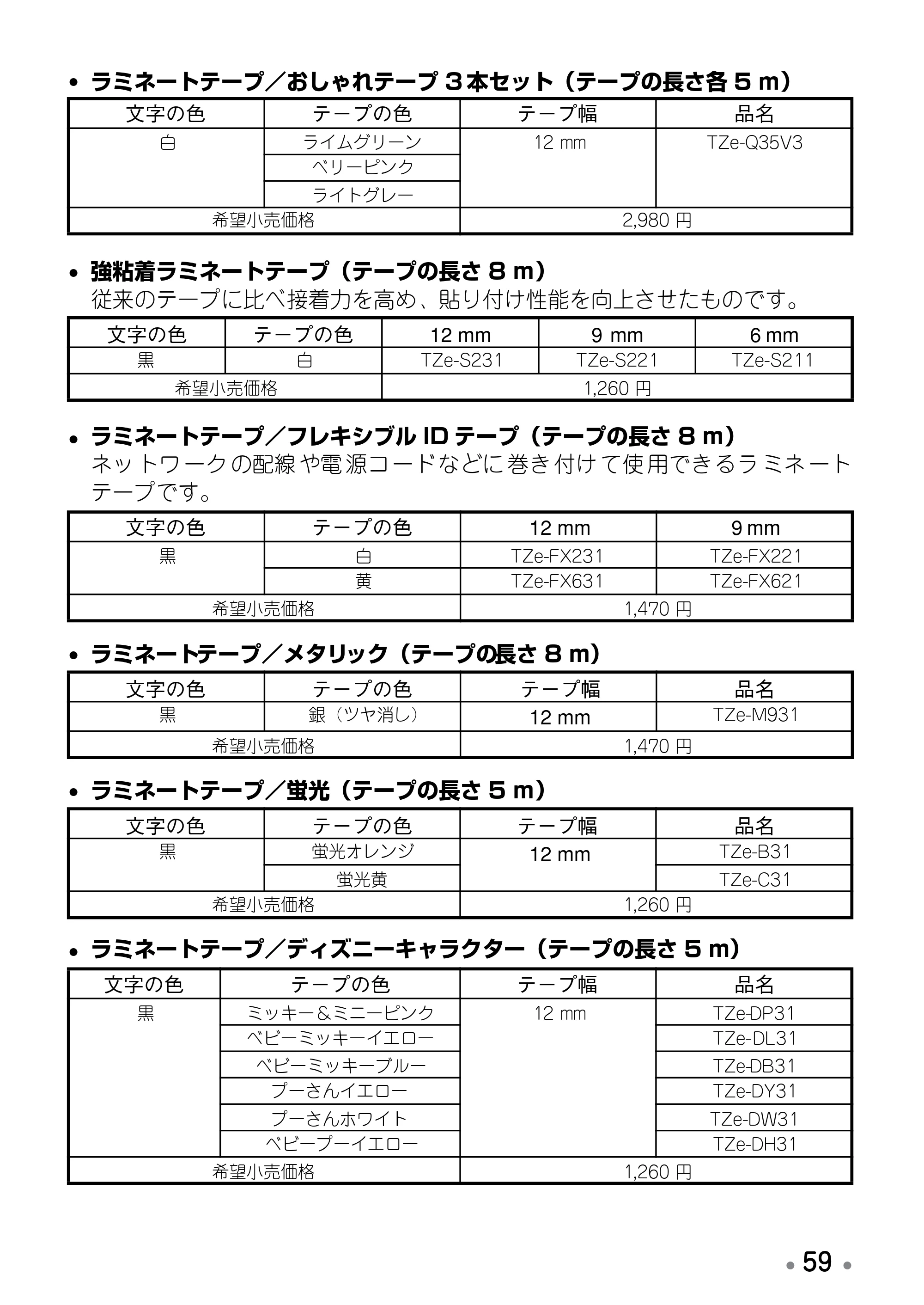 ブラザー PT-12 取扱説明書 (ユーザーズガイド) — 原本ページ — 61ページ