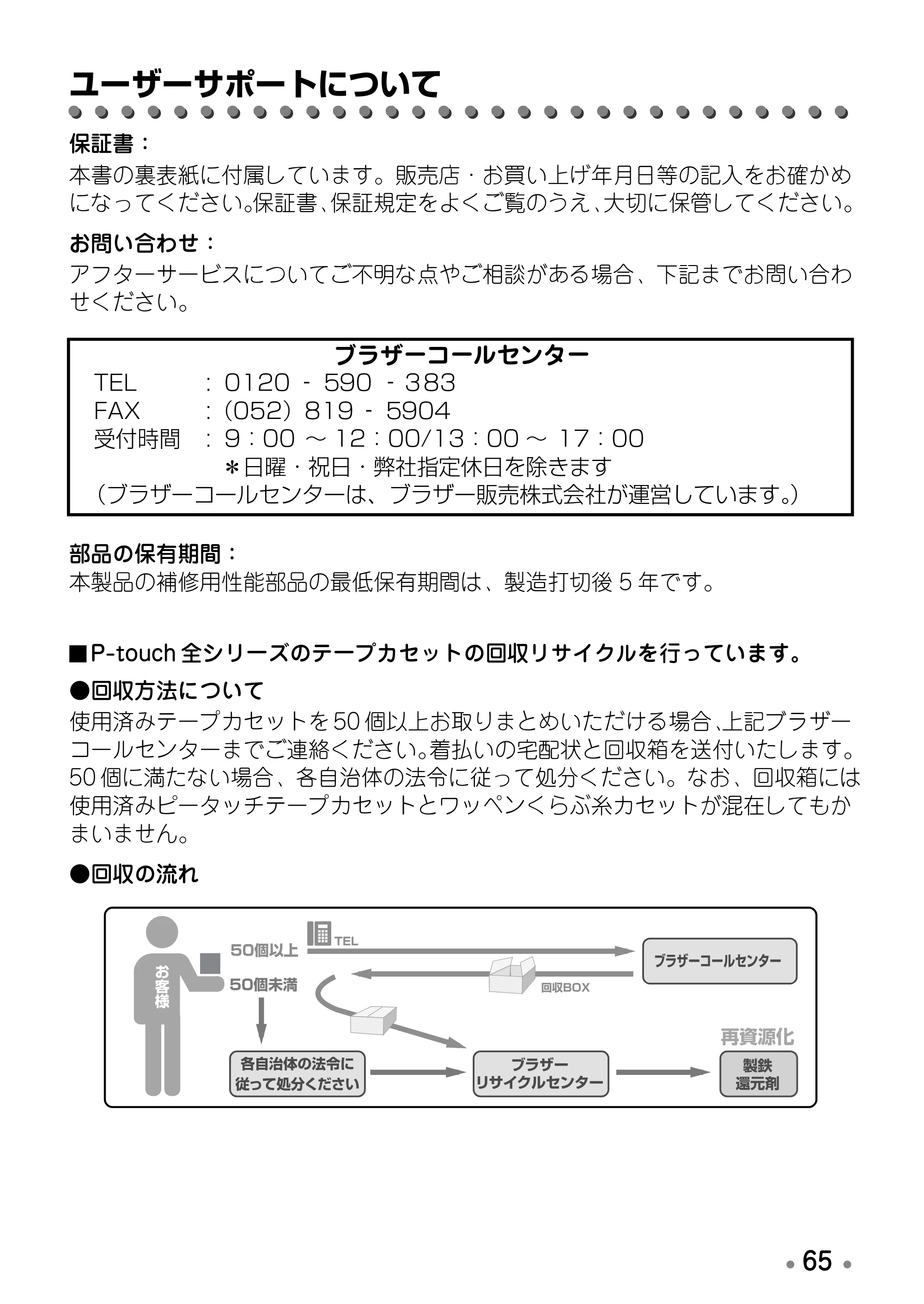 ブラザー PT-12 取扱説明書 (ユーザーズガイド) — 原本ページ — 67ページ