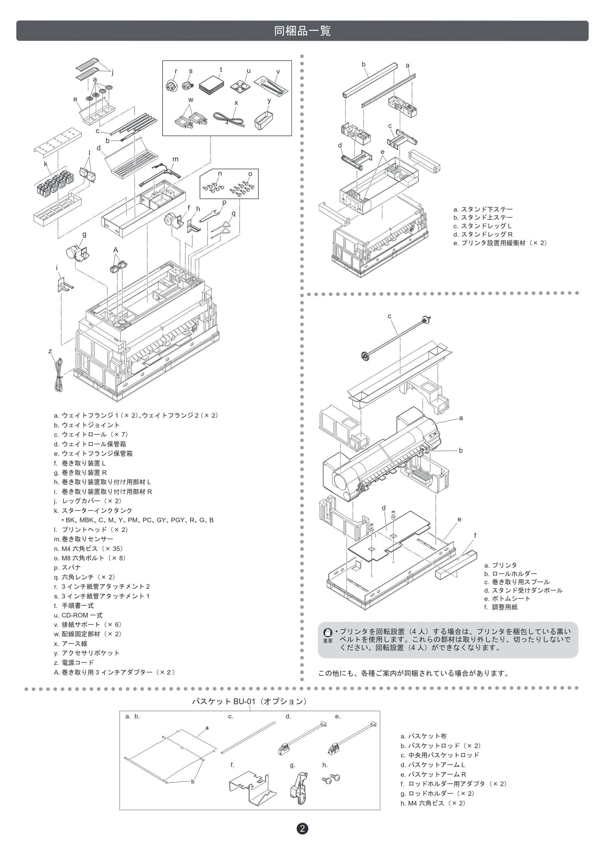 キヤノン iPF9400 セットアップガイド（PDF：7.81MB） — 原本ページ — 2ページ