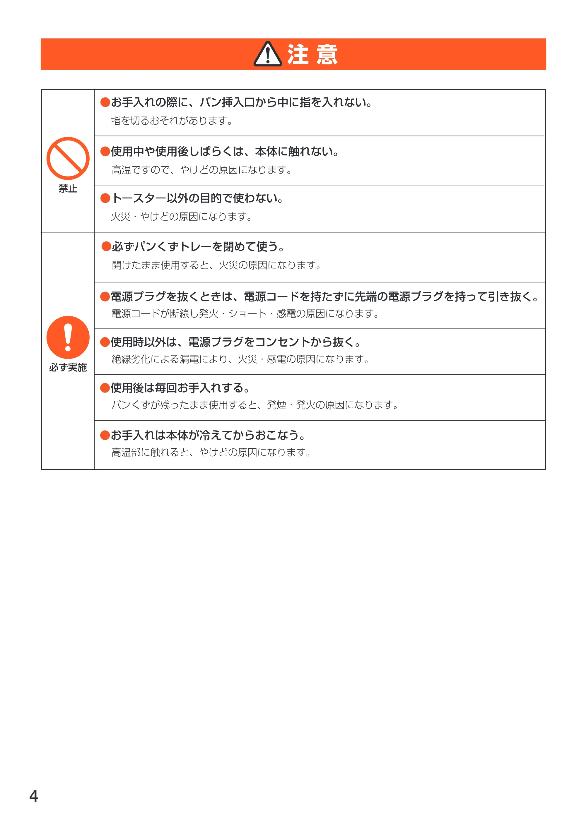 アイリスオーヤマ EPT-750 取扱説明書 — 原本ページ — 4ページ