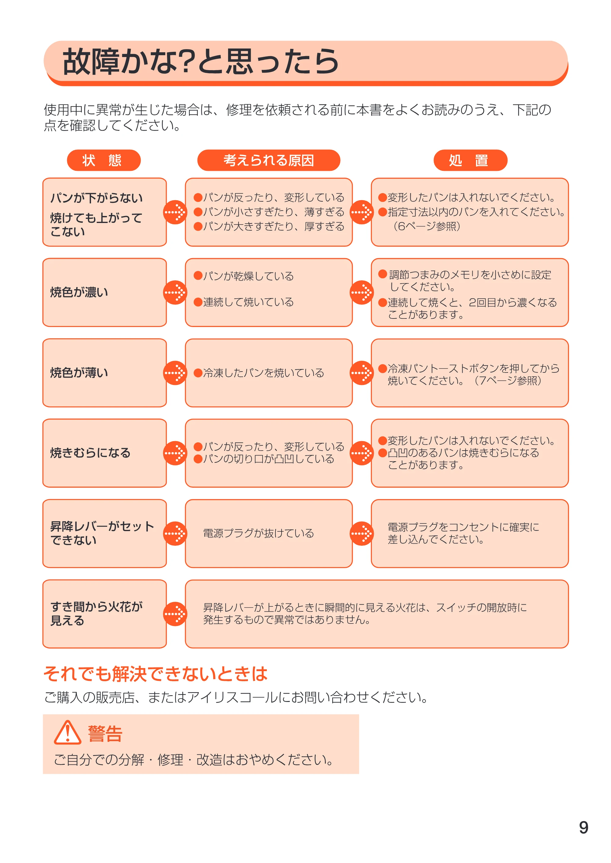 アイリスオーヤマ EPT-750 取扱説明書 — 原本ページ — 9ページ