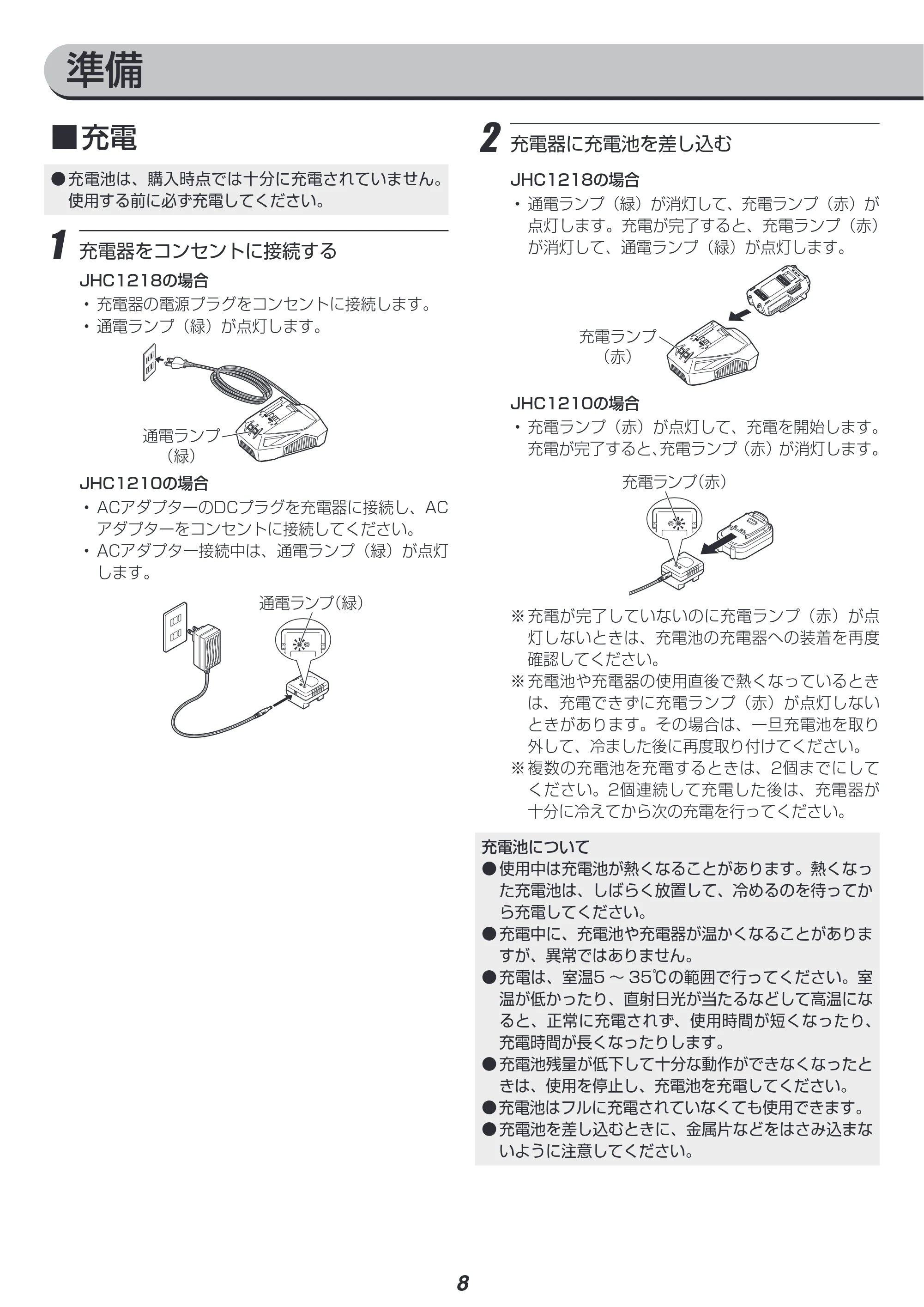 アイリスオーヤマ JHC1218 取扱説明書 — 原本ページ — 8ページ