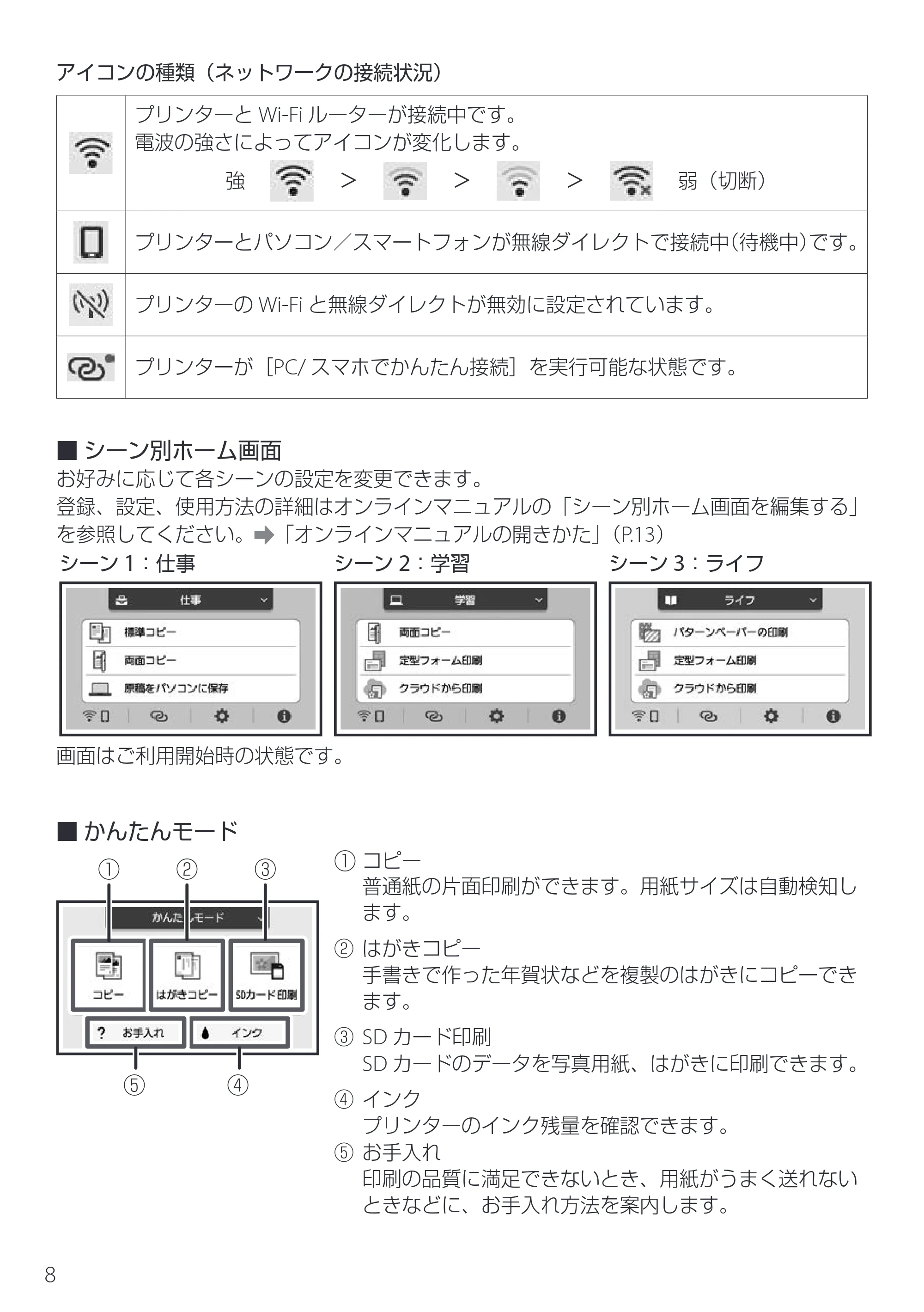 キヤノン PIXUS TS8830 設置・基本操作マニュアル 2024年9月5日掲載（PDF：5.9MB） — 原本ページ — 10ページ