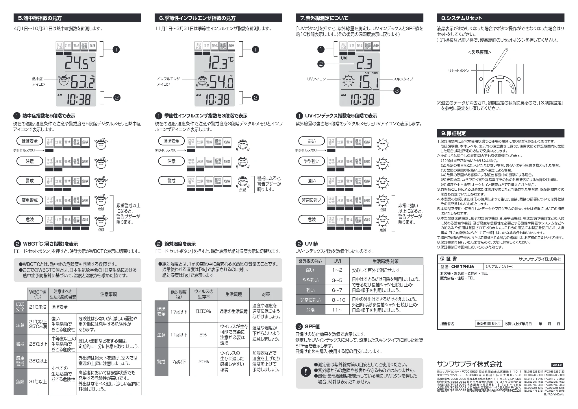 サンワサプライ CHE-TPHU6 取扱説明書 — 原本ページ — 2ページ