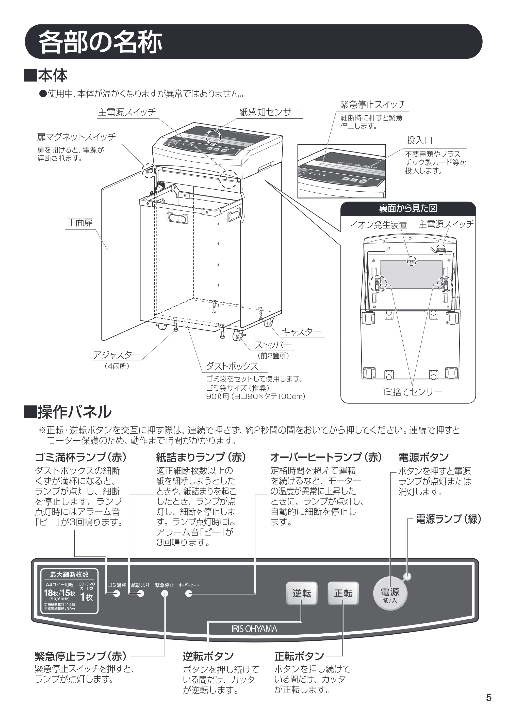 アイリスオーヤマ OF318H 取扱説明書 — 原本ページ — 5ページ