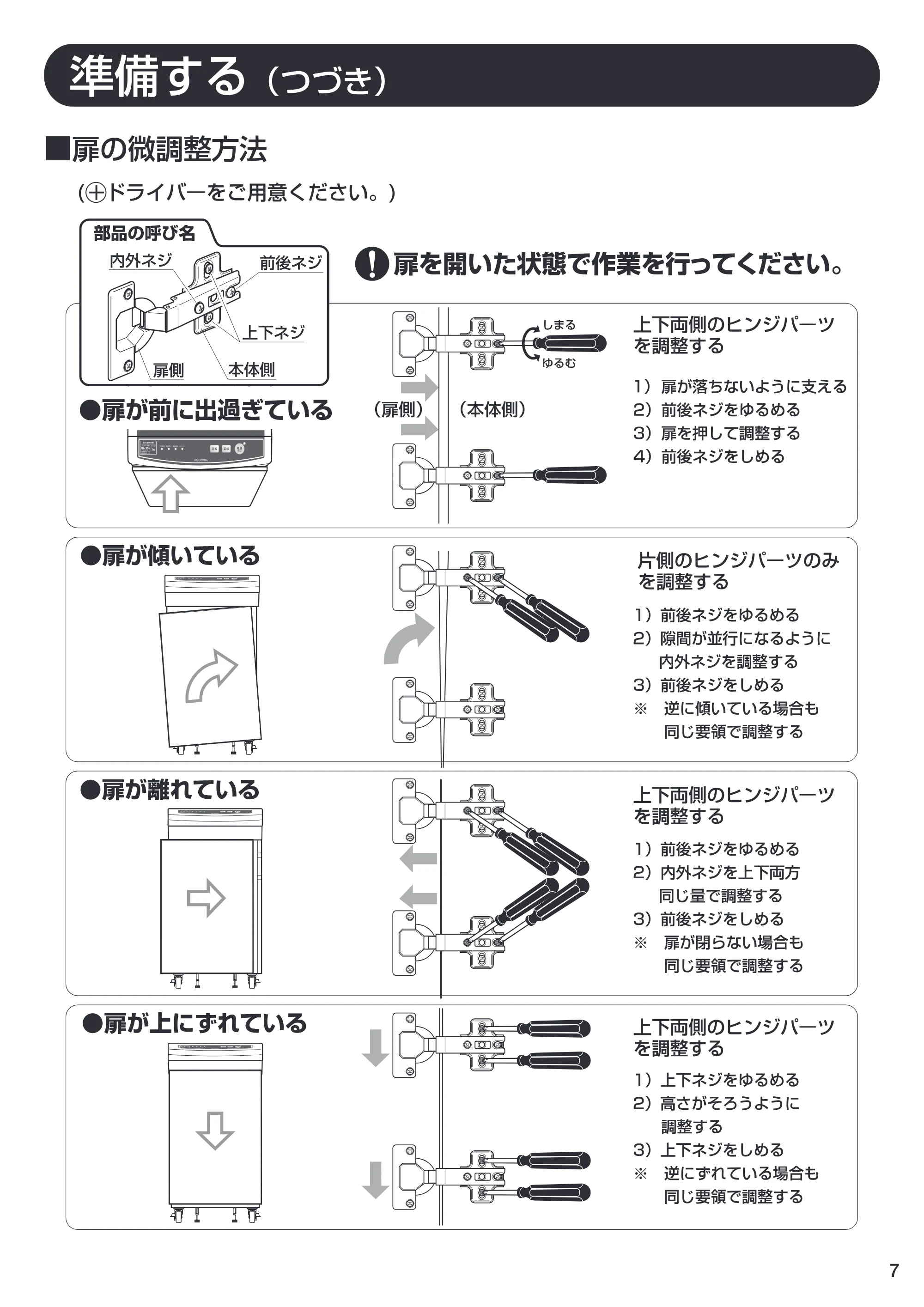 アイリスオーヤマ OF318H 取扱説明書 — 原本ページ — 7ページ
