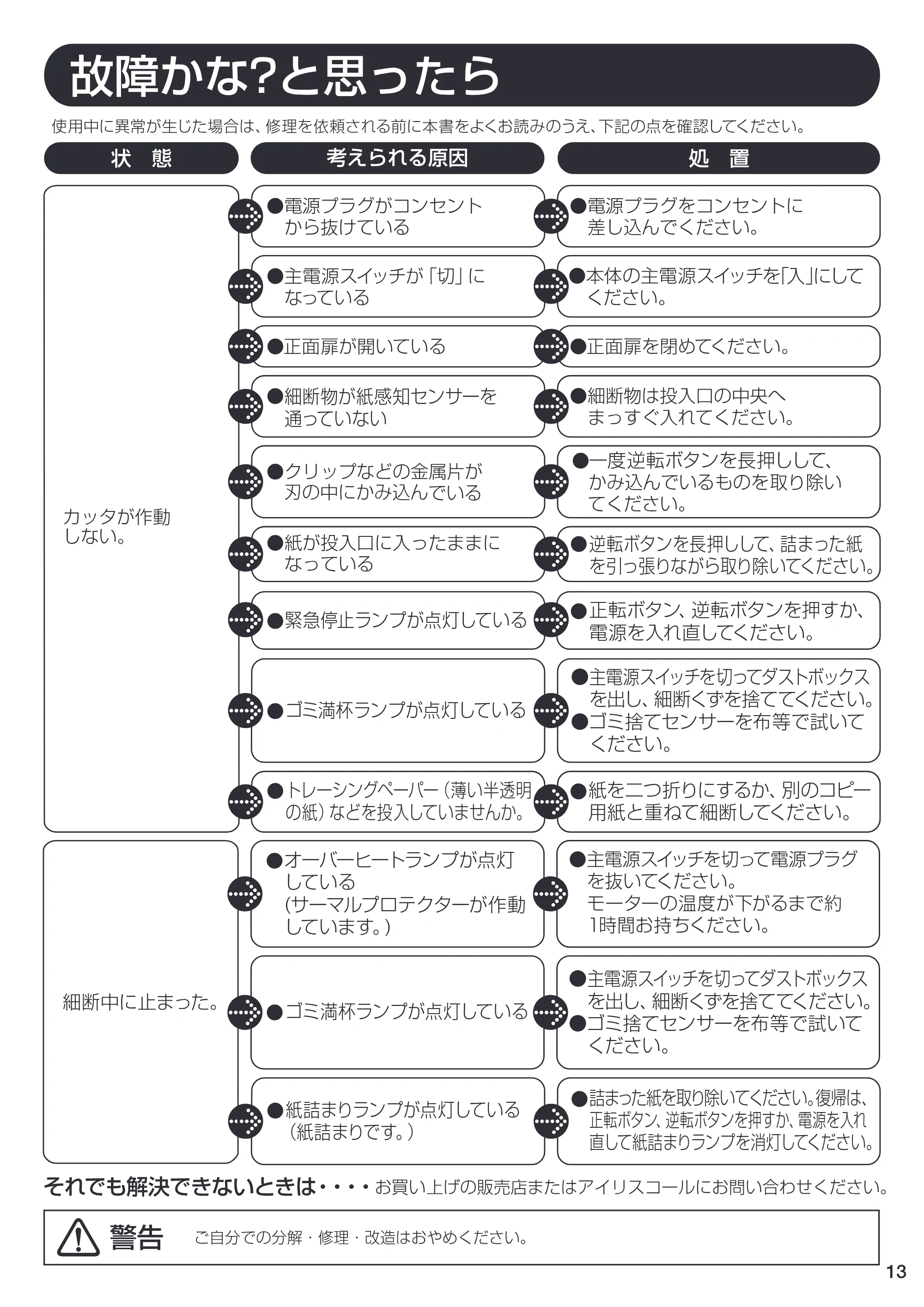 アイリスオーヤマ OF318H 取扱説明書 — 原本ページ — 13ページ