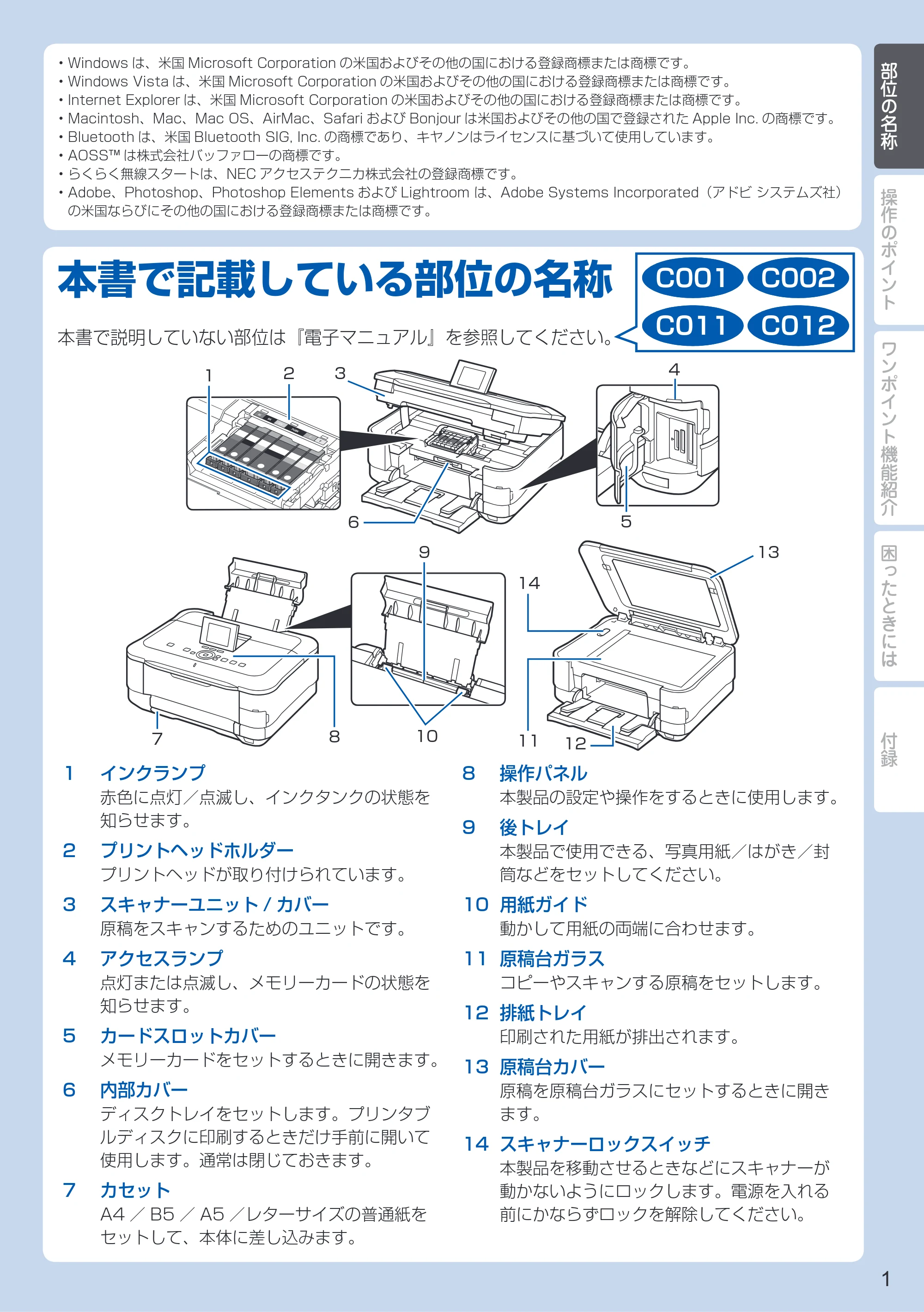 キヤノン PIXUS MG8230 PIXUS 早わかり(PDF:6.69MB) — 部位の名称 — 原本ページ — 3ページ
