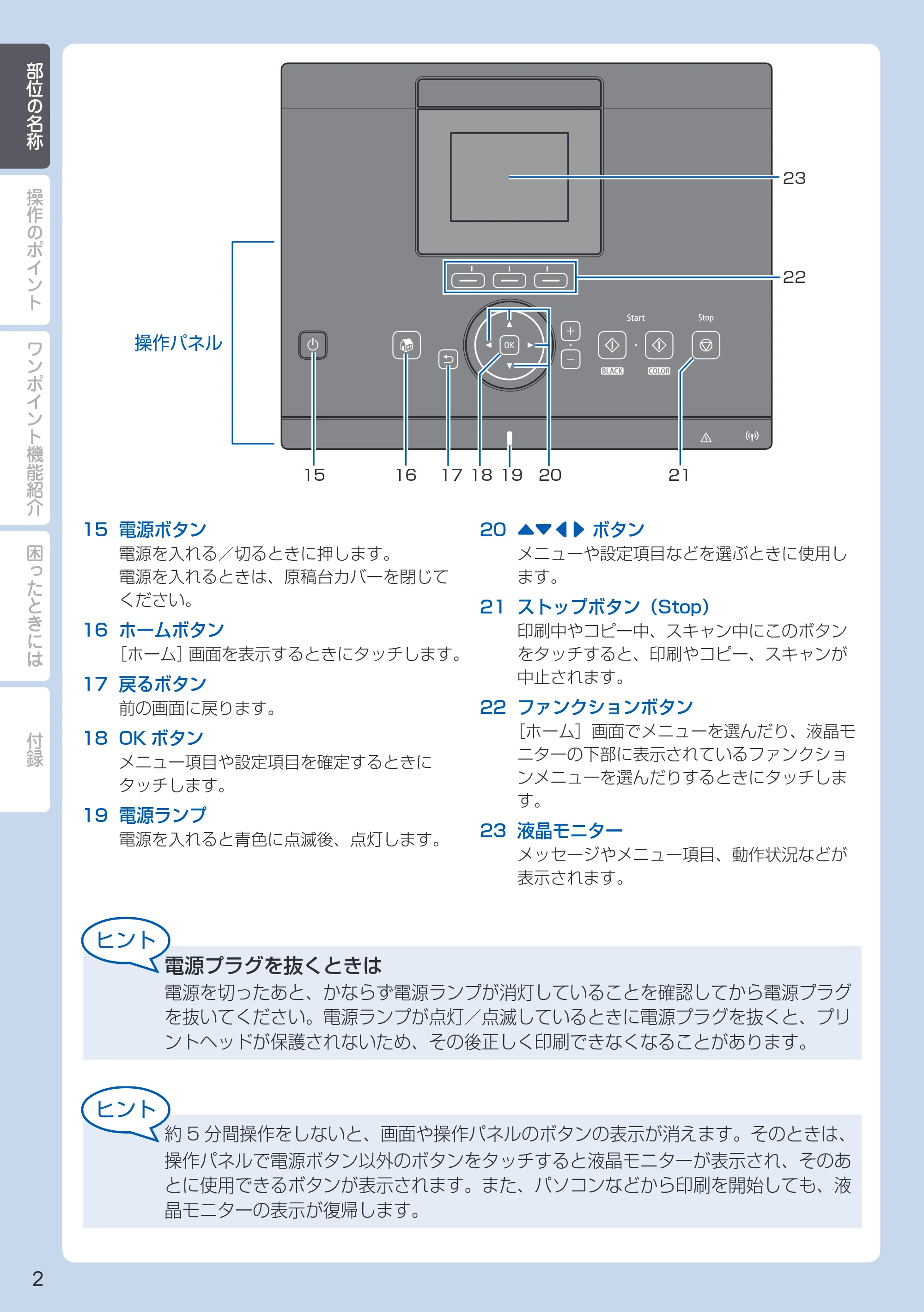 キヤノン PIXUS MG8230 PIXUS 早わかり(PDF:6.69MB) — 原本ページ — 4ページ
