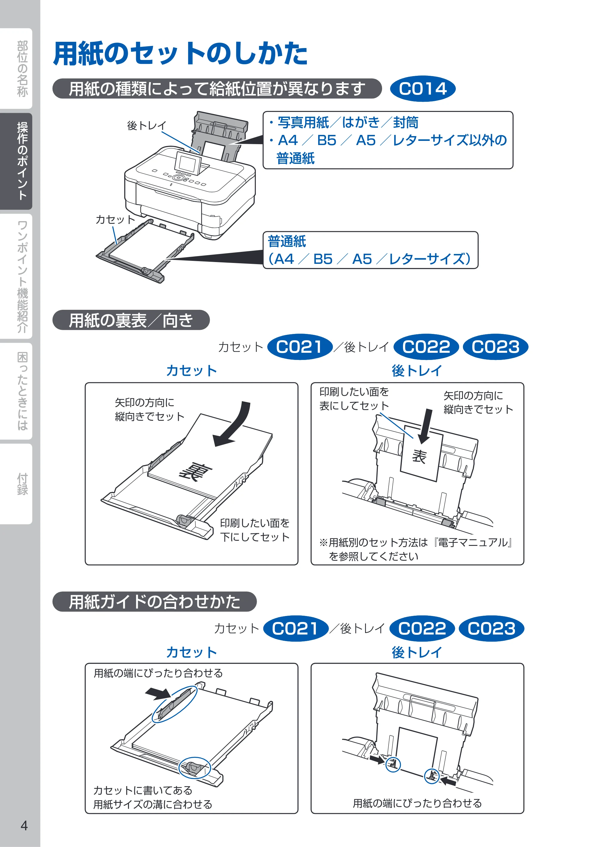キヤノン PIXUS MG8230 PIXUS 早わかり(PDF:6.69MB) — 用紙のセットのしかた — 原本ページ — 6ページ