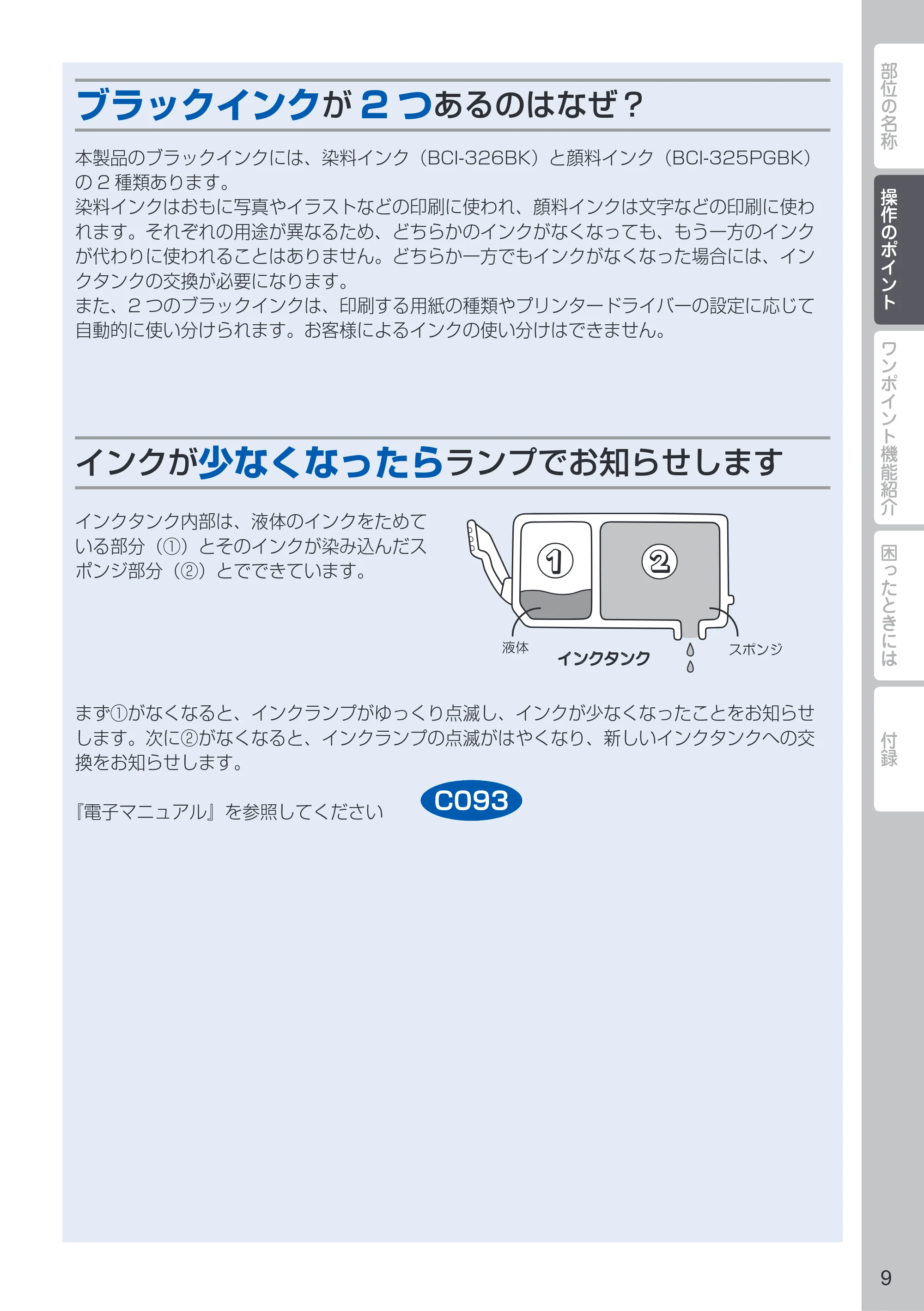 キヤノン PIXUS MG8230 PIXUS 早わかり(PDF:6.69MB) — 原本ページ — 11ページ