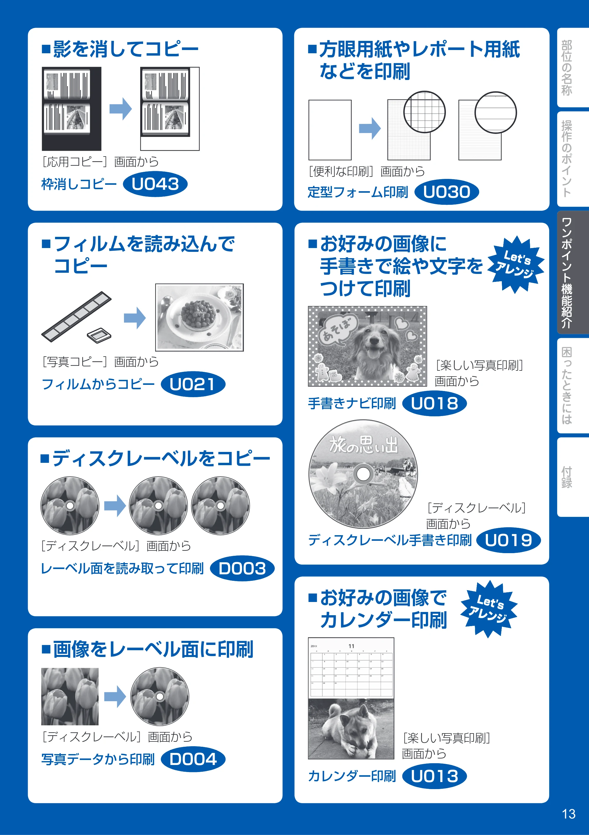 キヤノン PIXUS MG8230 PIXUS 早わかり(PDF:6.69MB) — 原本ページ — 15ページ