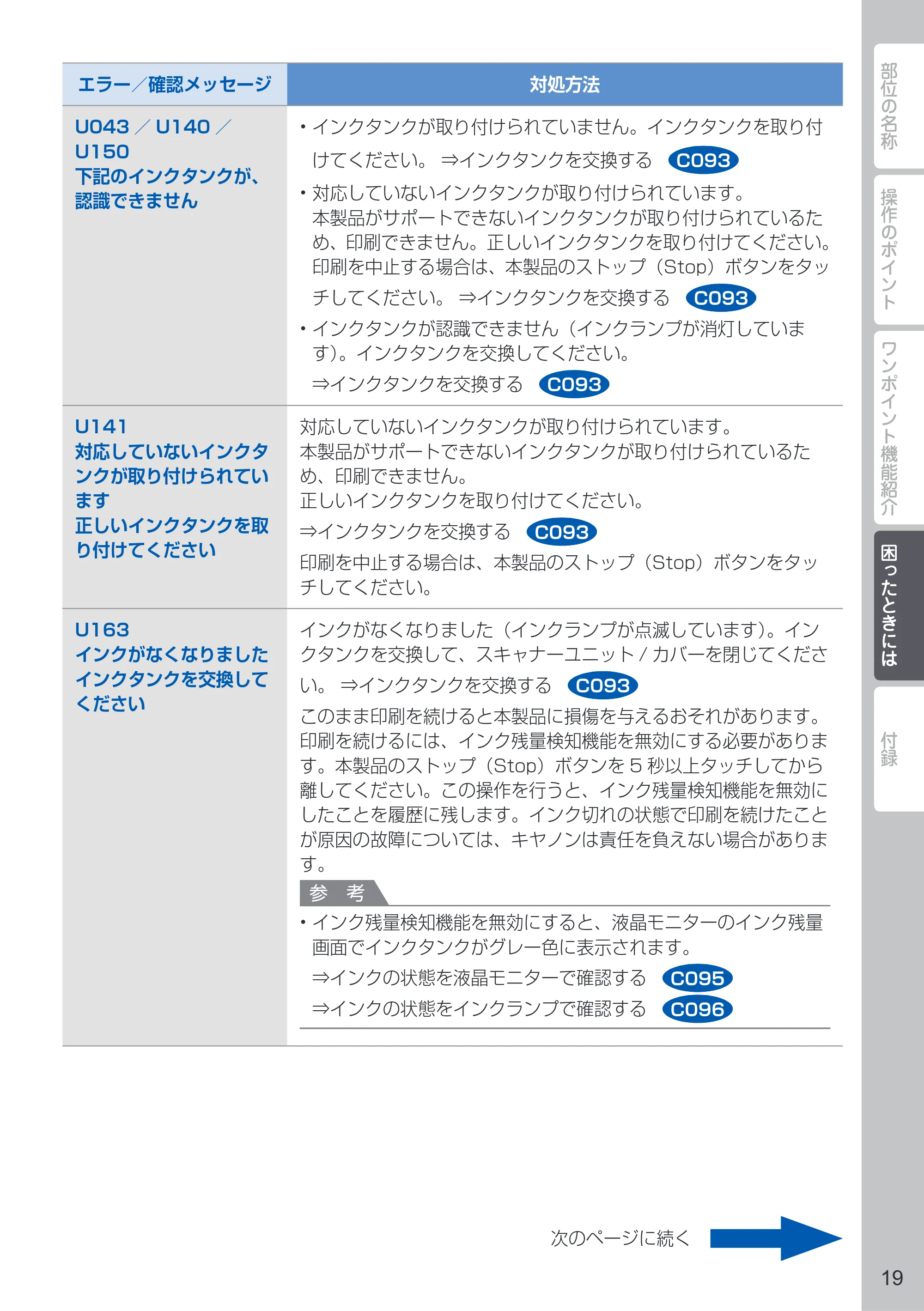 キヤノン PIXUS MG8230 PIXUS 早わかり(PDF:6.69MB) — 原本ページ — 21ページ