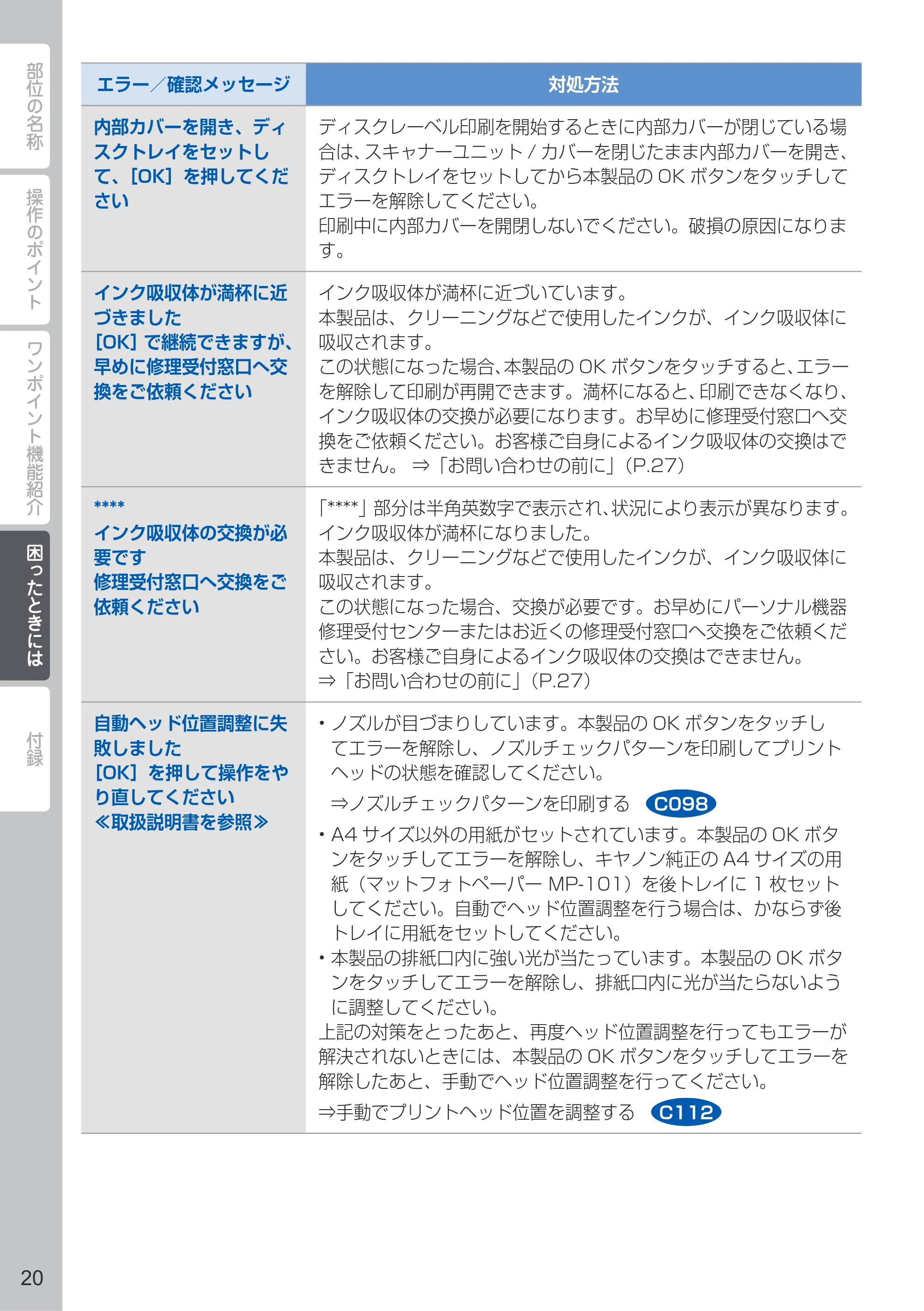 キヤノン PIXUS MG8230 PIXUS 早わかり(PDF:6.69MB) — 原本ページ — 22ページ