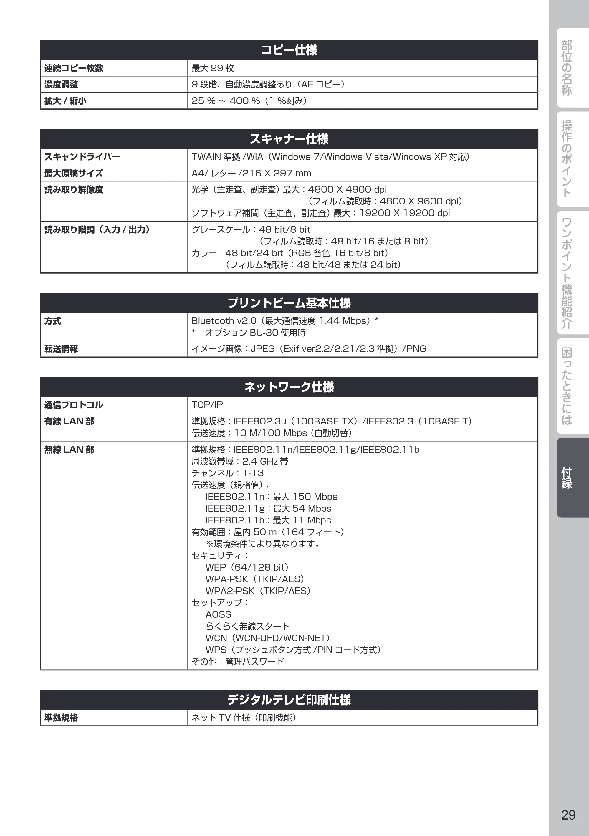 キヤノン PIXUS MG8230 PIXUS 早わかり（PDF：6.69MB） — 原本ページ — 31ページ