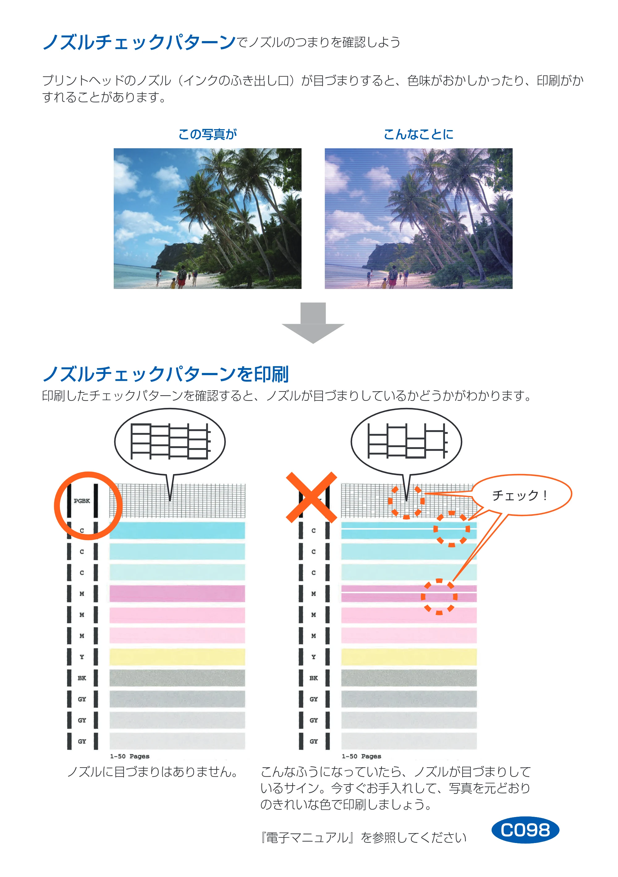 キヤノン PIXUS MG8230 PIXUS 早わかり（PDF：6.69MB） — ノズルチェックパターンでノズルのつまりを確認しよう — 原本ページ — 35ページ