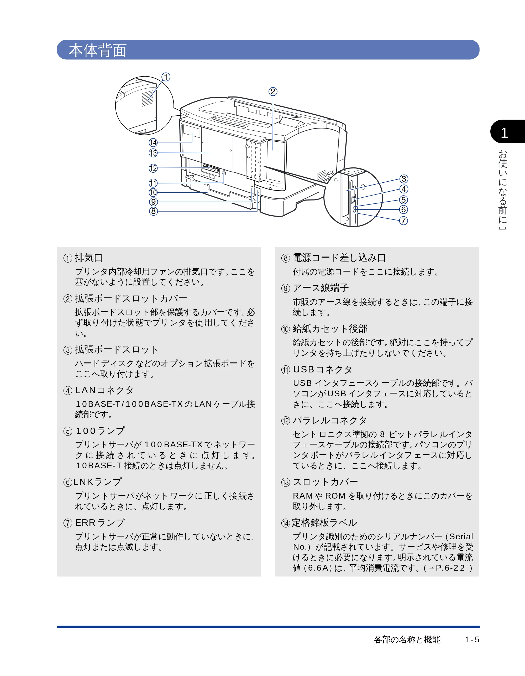 キヤノン LBP-1710 ユーザーズガイド （PDF形式／5.03Mバイト） — 本体背面 — 原本ページ — 22ページ