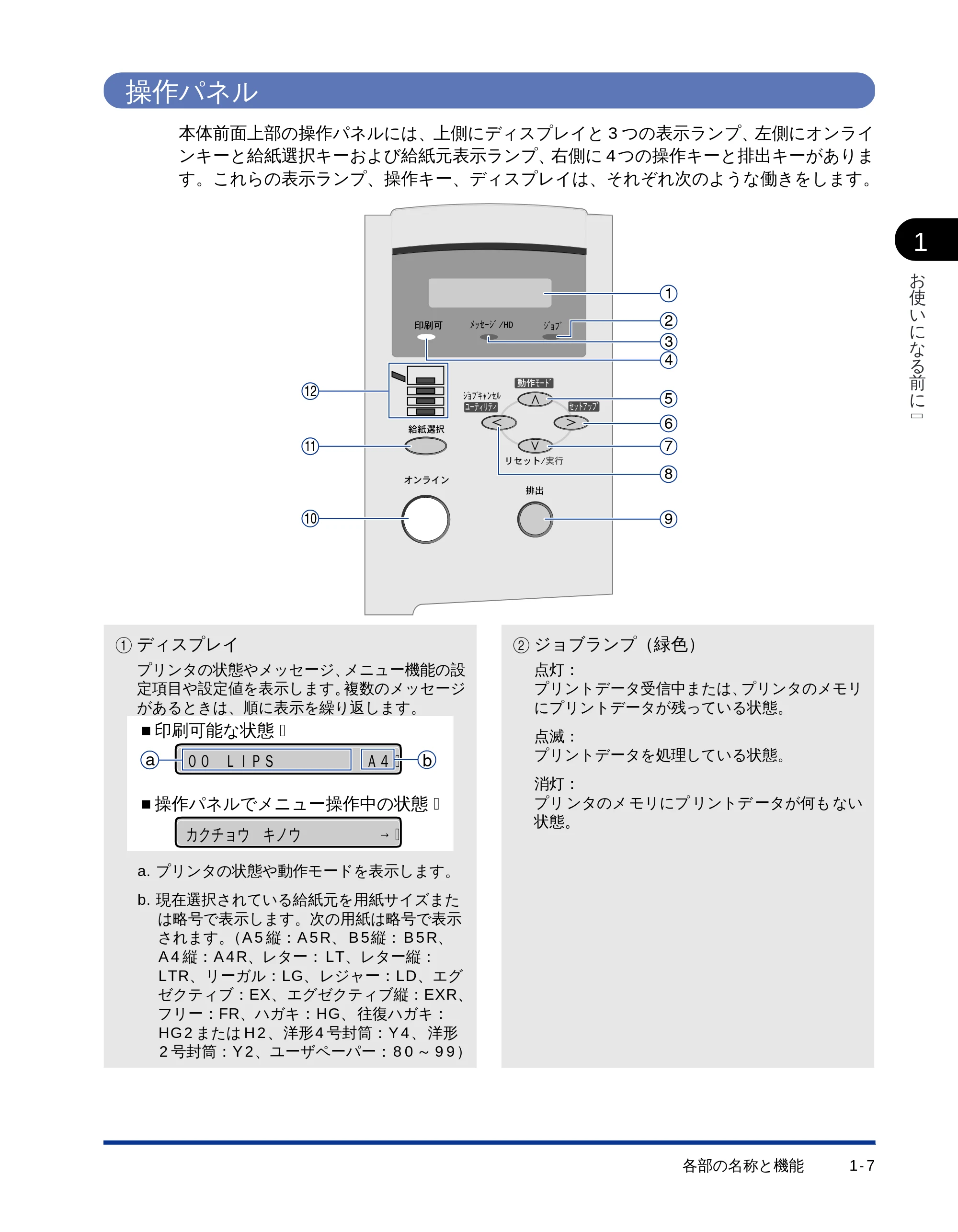 キヤノン LBP-1710 ユーザーズガイド （PDF形式／5.03Mバイト） — 操作パネル — 原本ページ — 24ページ