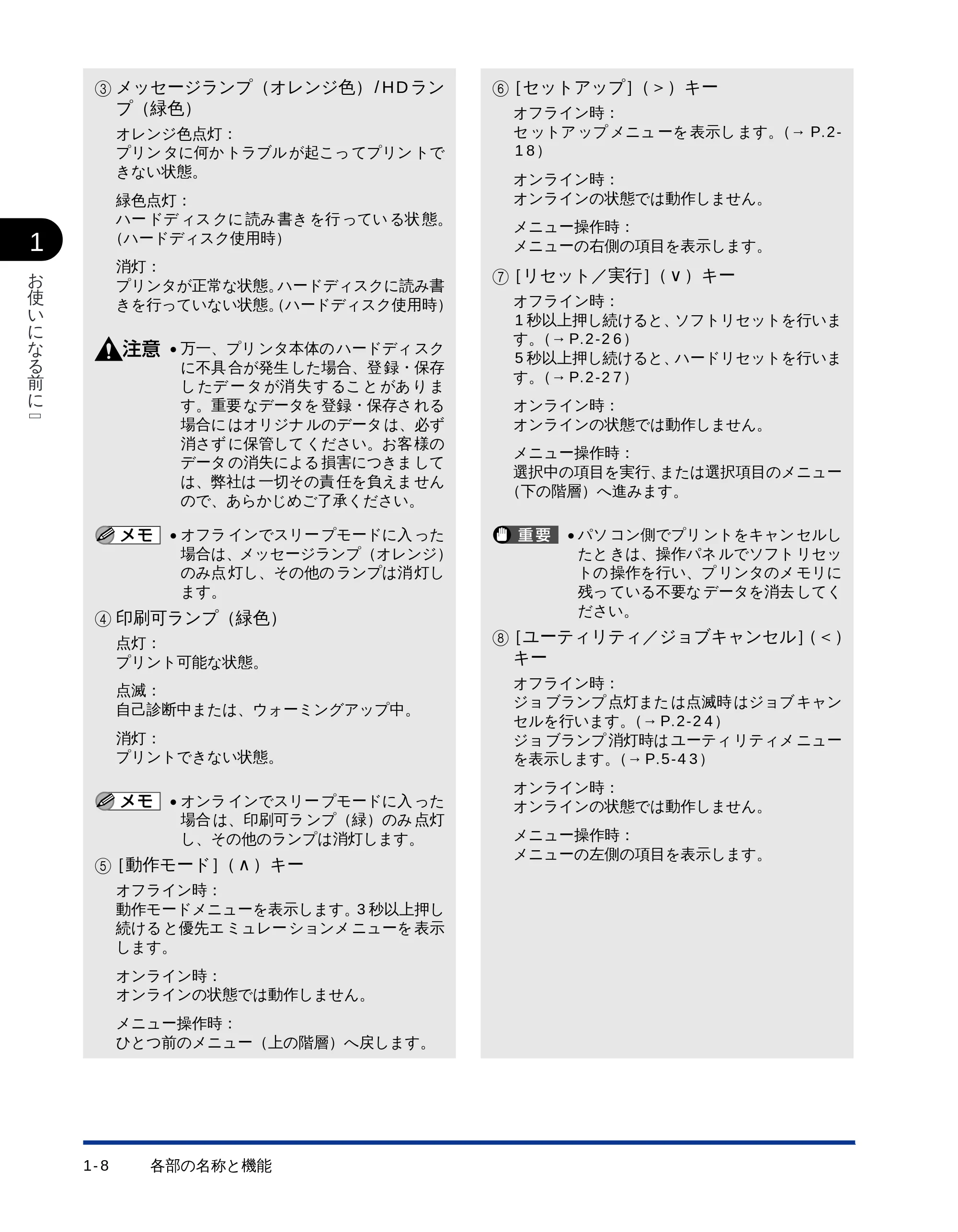 キヤノン LBP-1710 ユーザーズガイド （PDF形式／5.03Mバイト） — 原本ページ — 25ページ