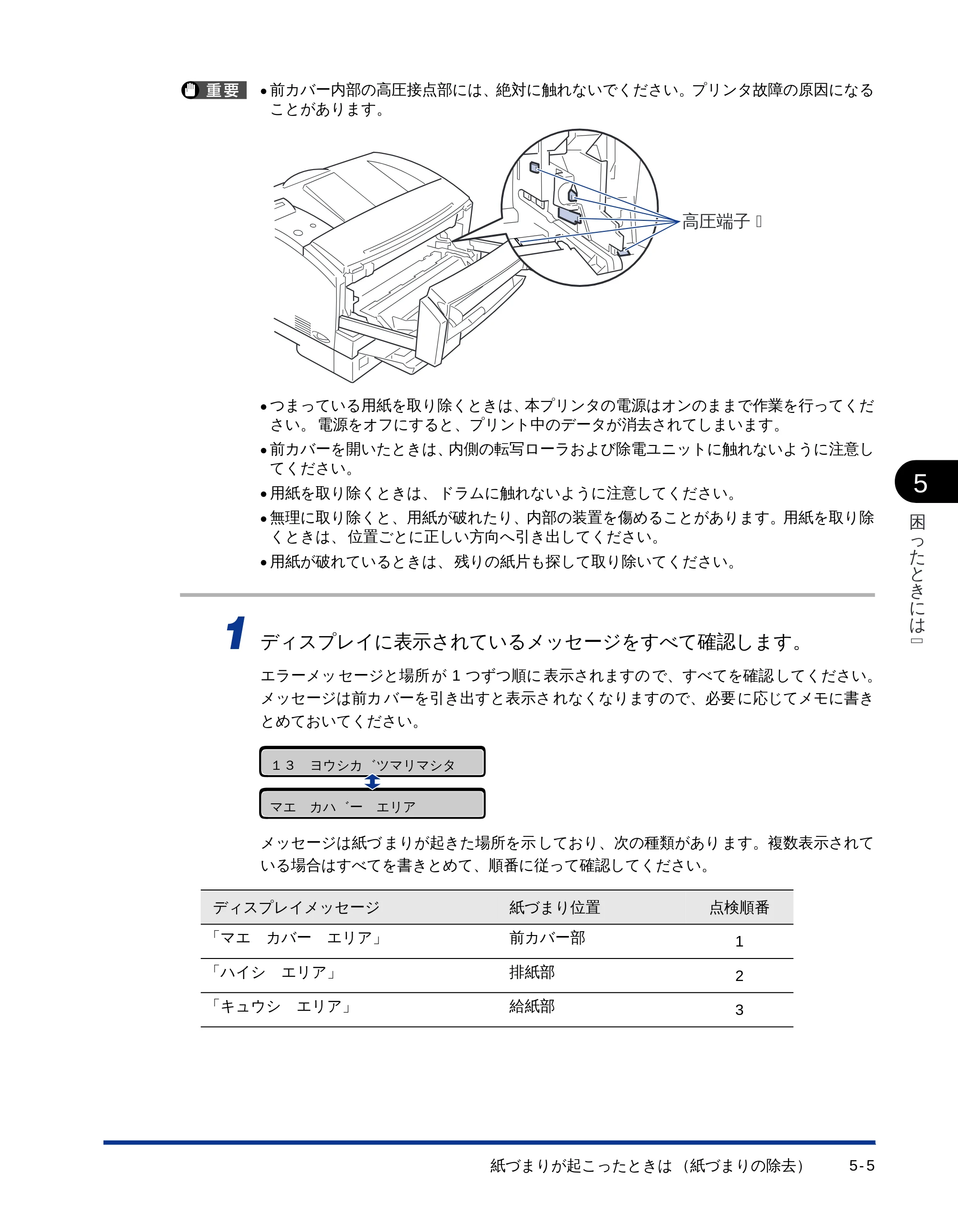 キヤノン LBP-1710 ユーザーズガイド （PDF形式／5.03Mバイト） — 原本ページ — 121ページ