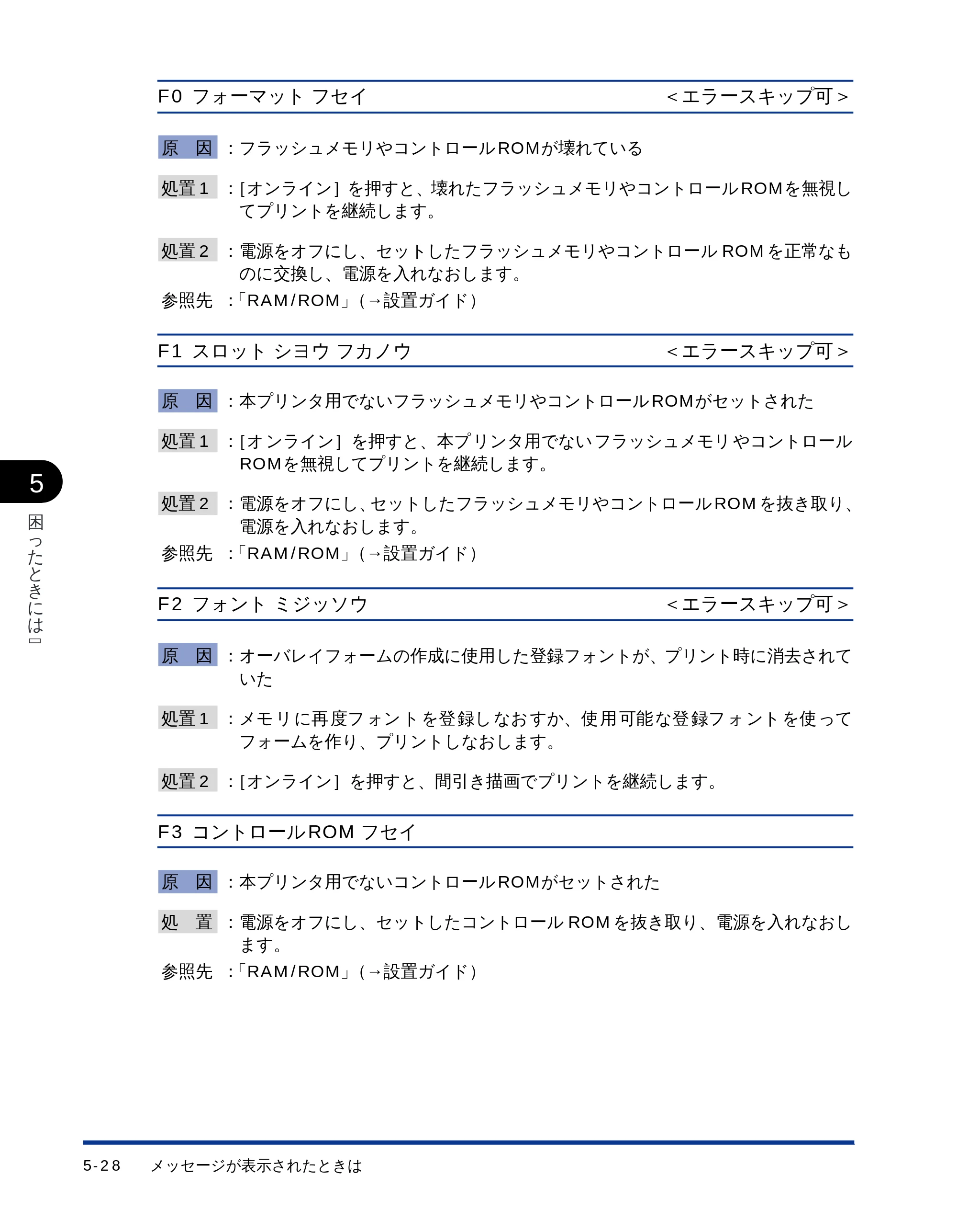 キヤノン LBP-1710 ユーザーズガイド （PDF形式／5.03Mバイト） — F0 フォーマットフセイ＜エラースキップ可＞ — 原本ページ — 144ページ