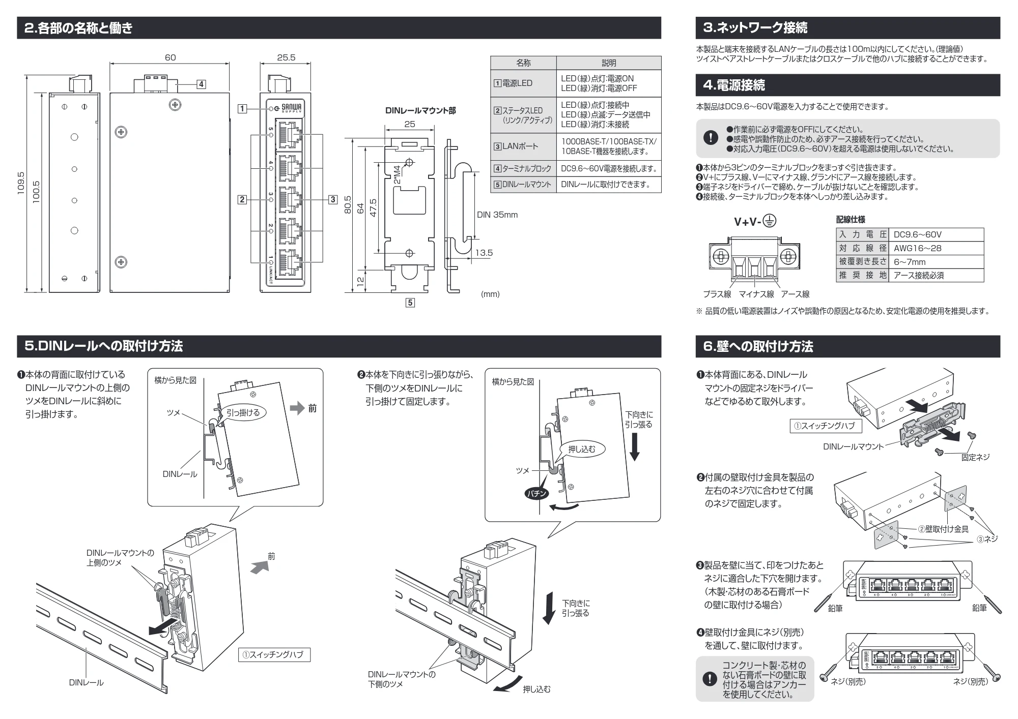 サンワサプライ LAN-GIGAFA505 取扱説明書 — LAN-GIGAFA505_manual0528-2.pdf — 原本ページ — 2ページ