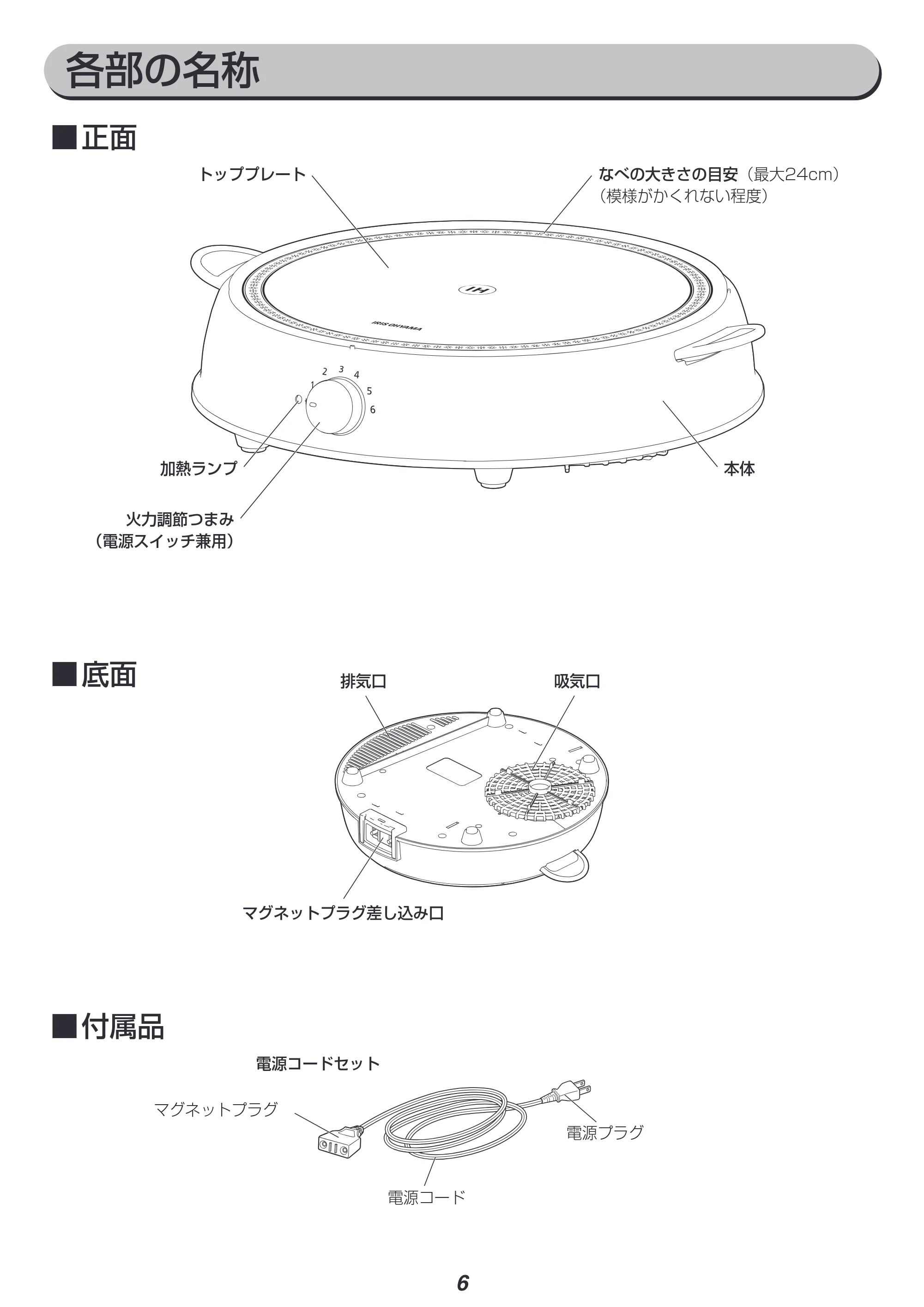アイリスオーヤマ IHL-R14-AA 取扱説明書 — 原本ページ — 6ページ