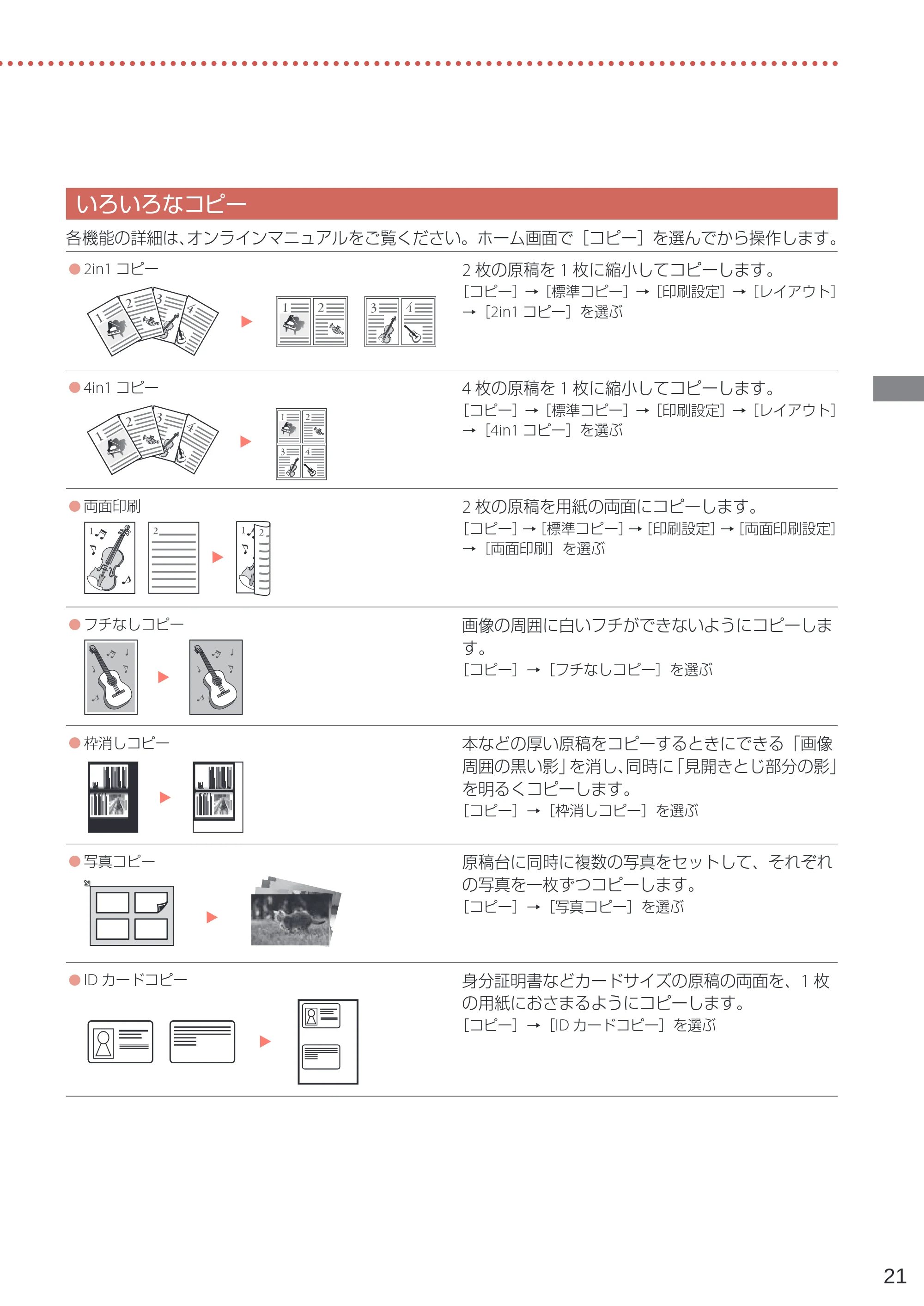 キヤノン PIXUS TS6230 設置・基本操作マニュアル(PDF:7.28MB) — いろいろなコピー — 原本ページ — 23ページ
