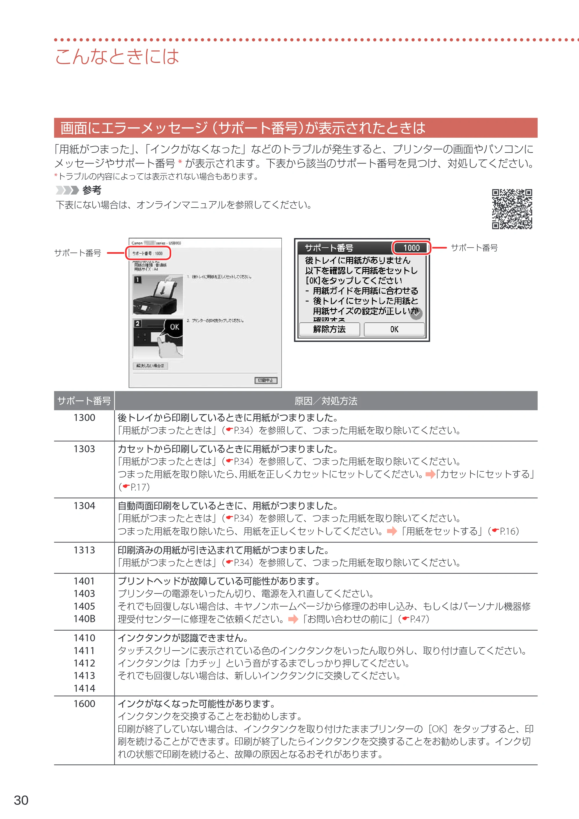 キヤノン PIXUS TS6230 設置・基本操作マニュアル(PDF:7.28MB) — 画面にエラーメッセージ(サポート番号)が表示されたときは — 原本ページ — 32ページ