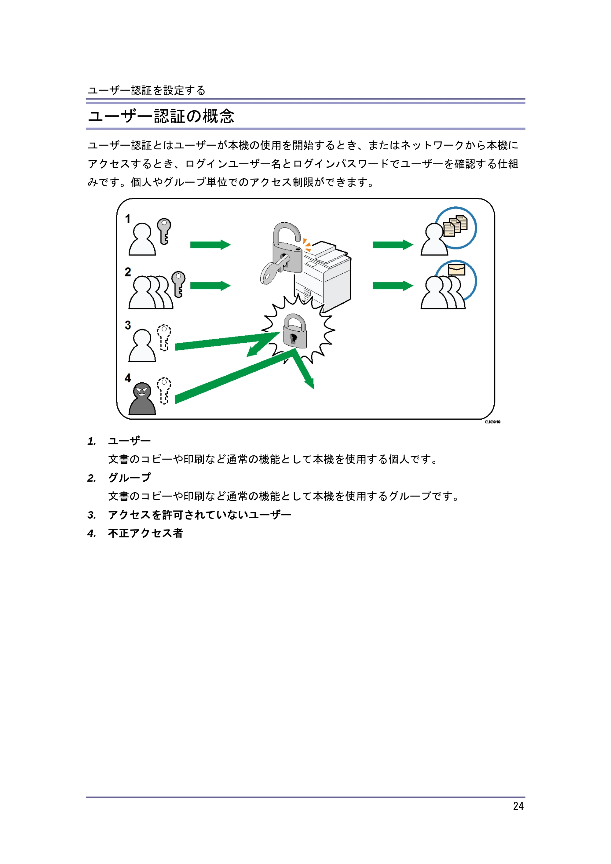 キヤノン PostScript3 セキュリティーガイド (PDF形式/6.86Mバイト) — ユーザー認証を設定する — 原本ページ — 25ページ
