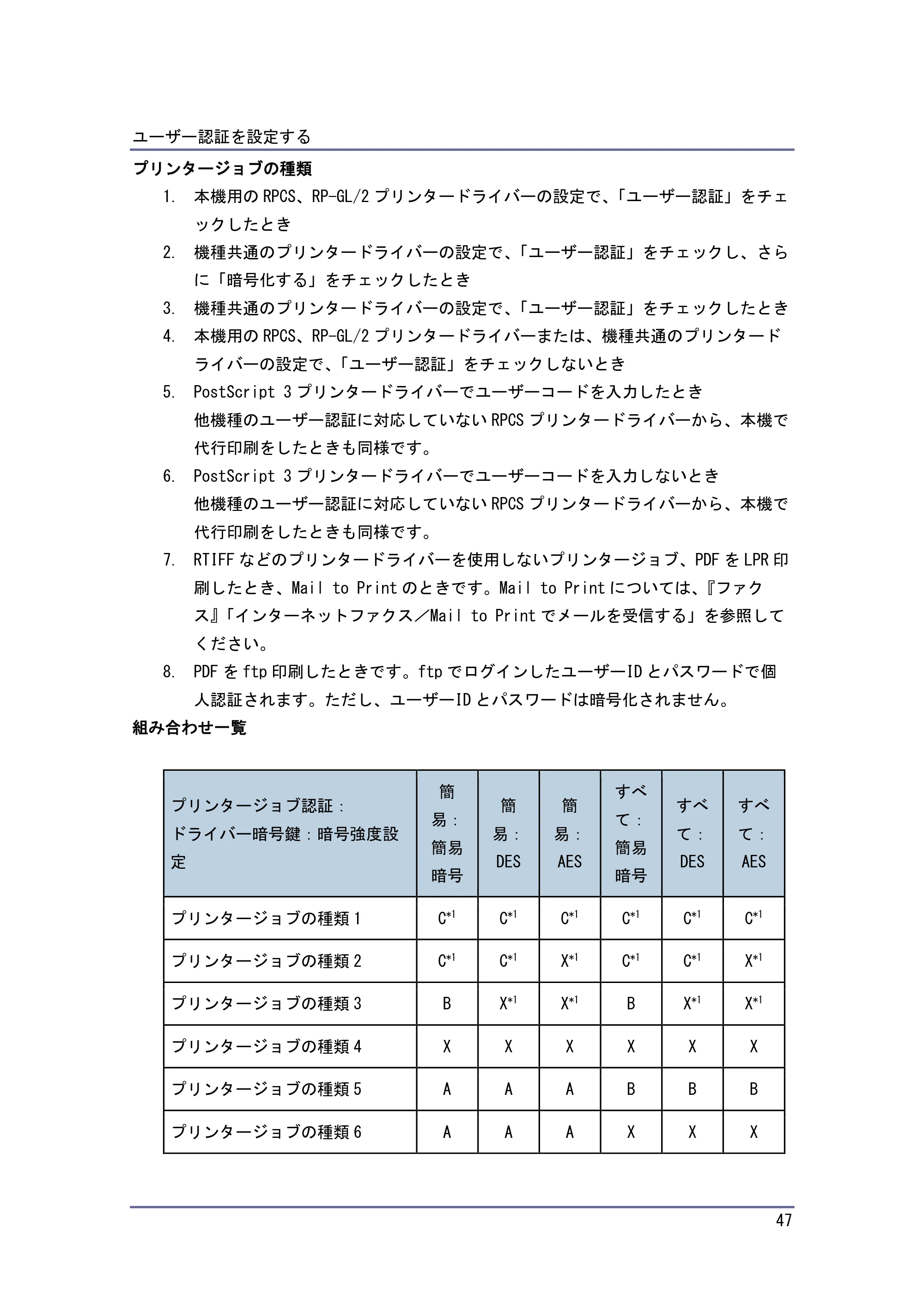 キヤノン PostScript3 セキュリティーガイド （PDF形式／6.86Mバイト） — authfree コマンド — 原本ページ — 48ページ