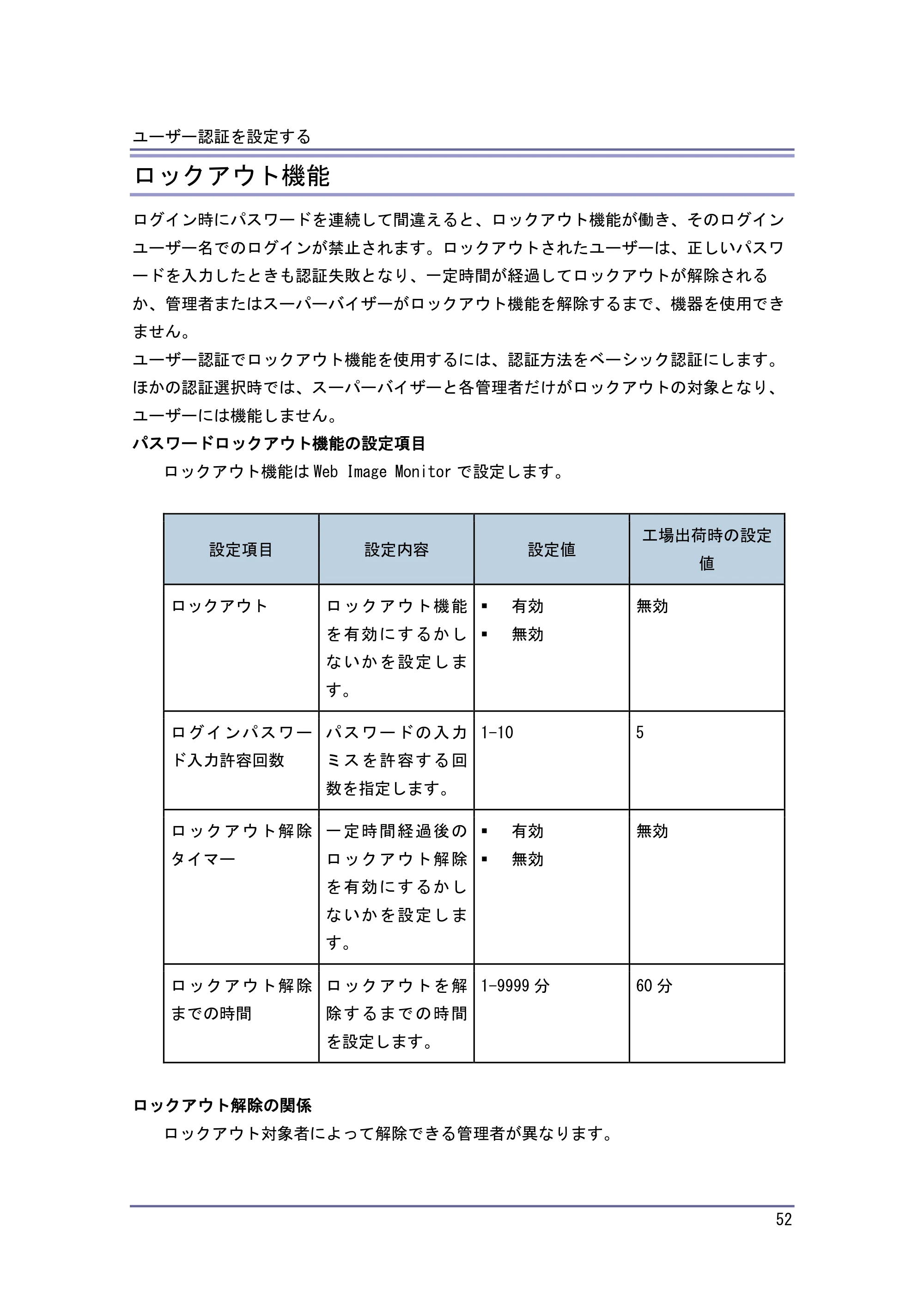 キヤノン PostScript3 セキュリティーガイド （PDF形式／6.86Mバイト） — パスワードロックアウト設定 — 原本ページ — 53ページ